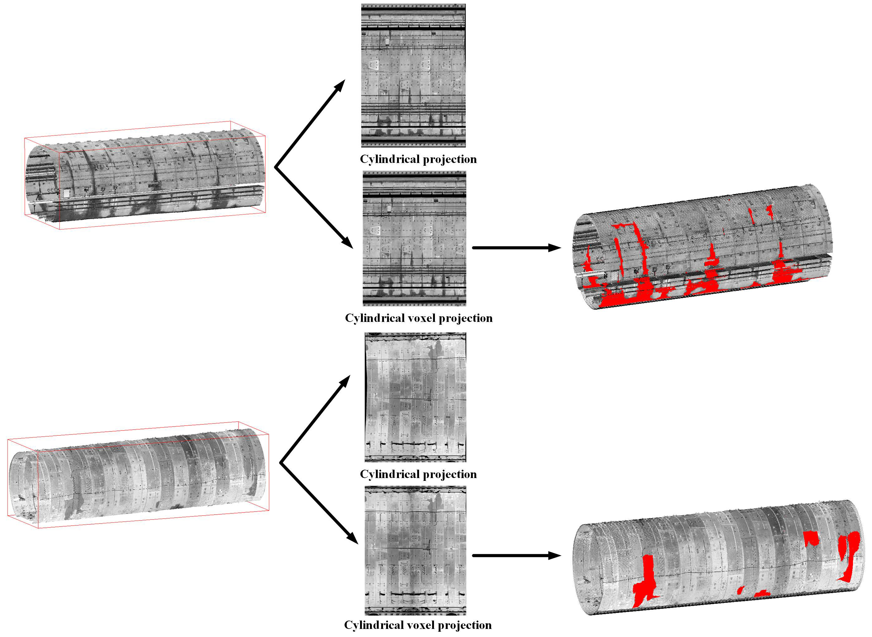 Remotesensing 16 00896 g021