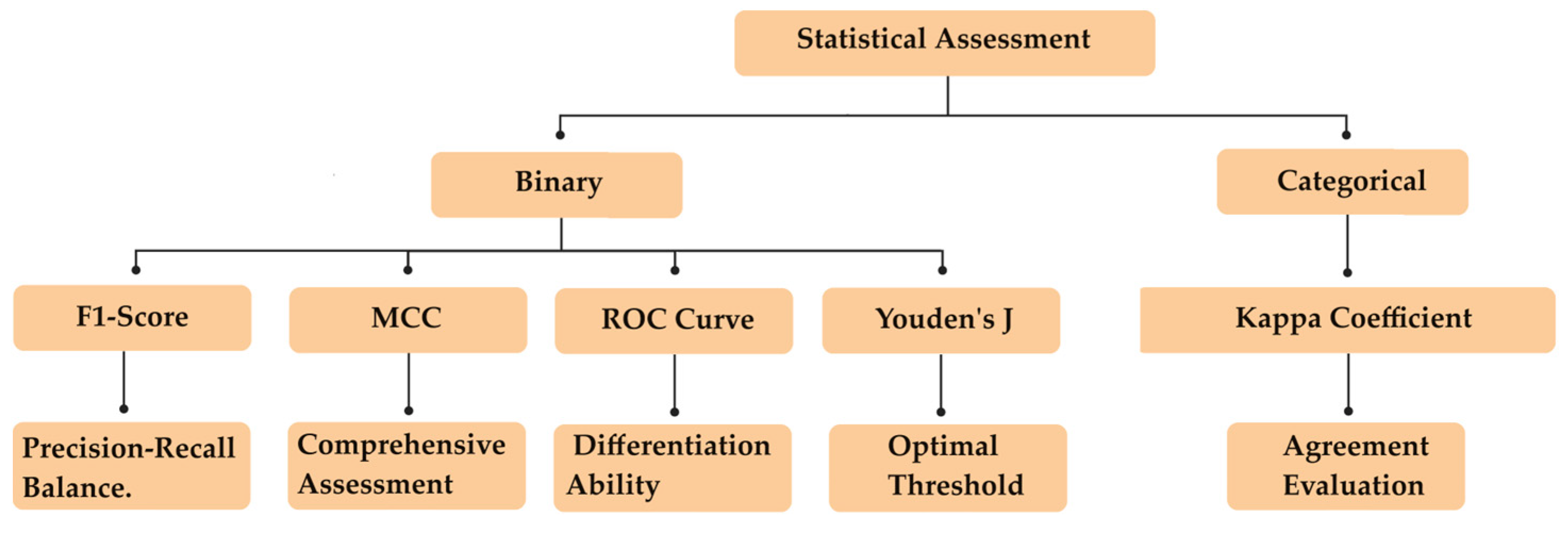 Remotesensing 16 00898 g005