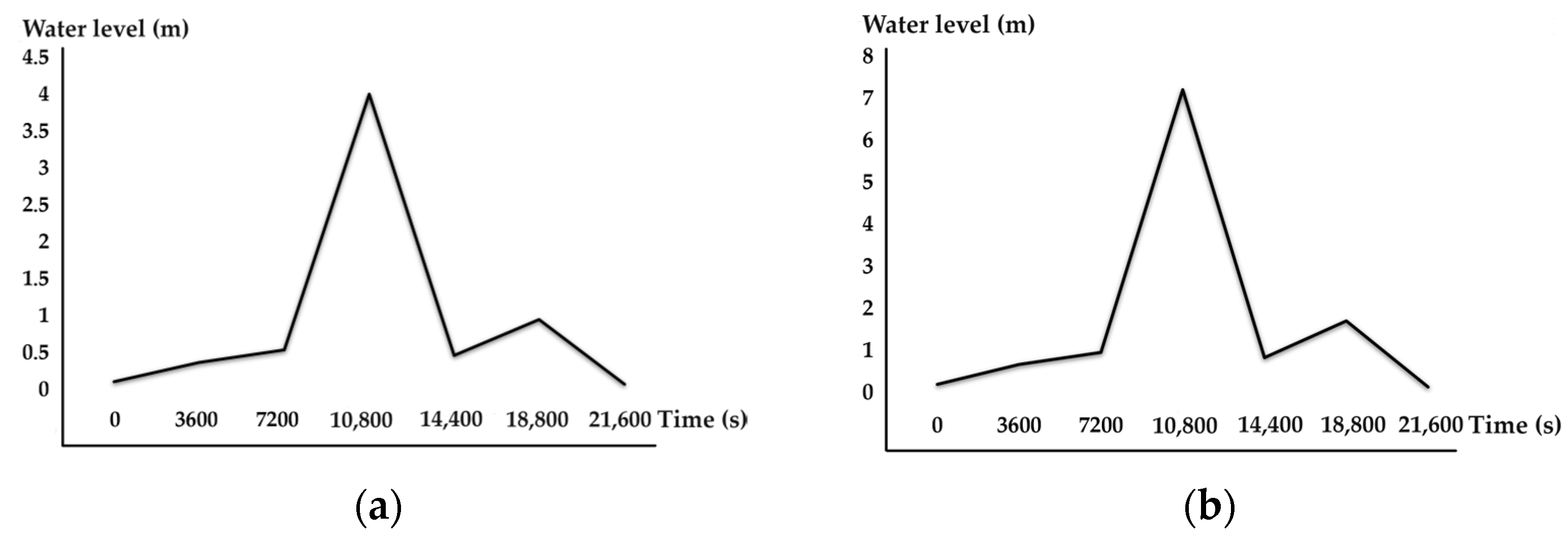 Remotesensing 16 00898 g011