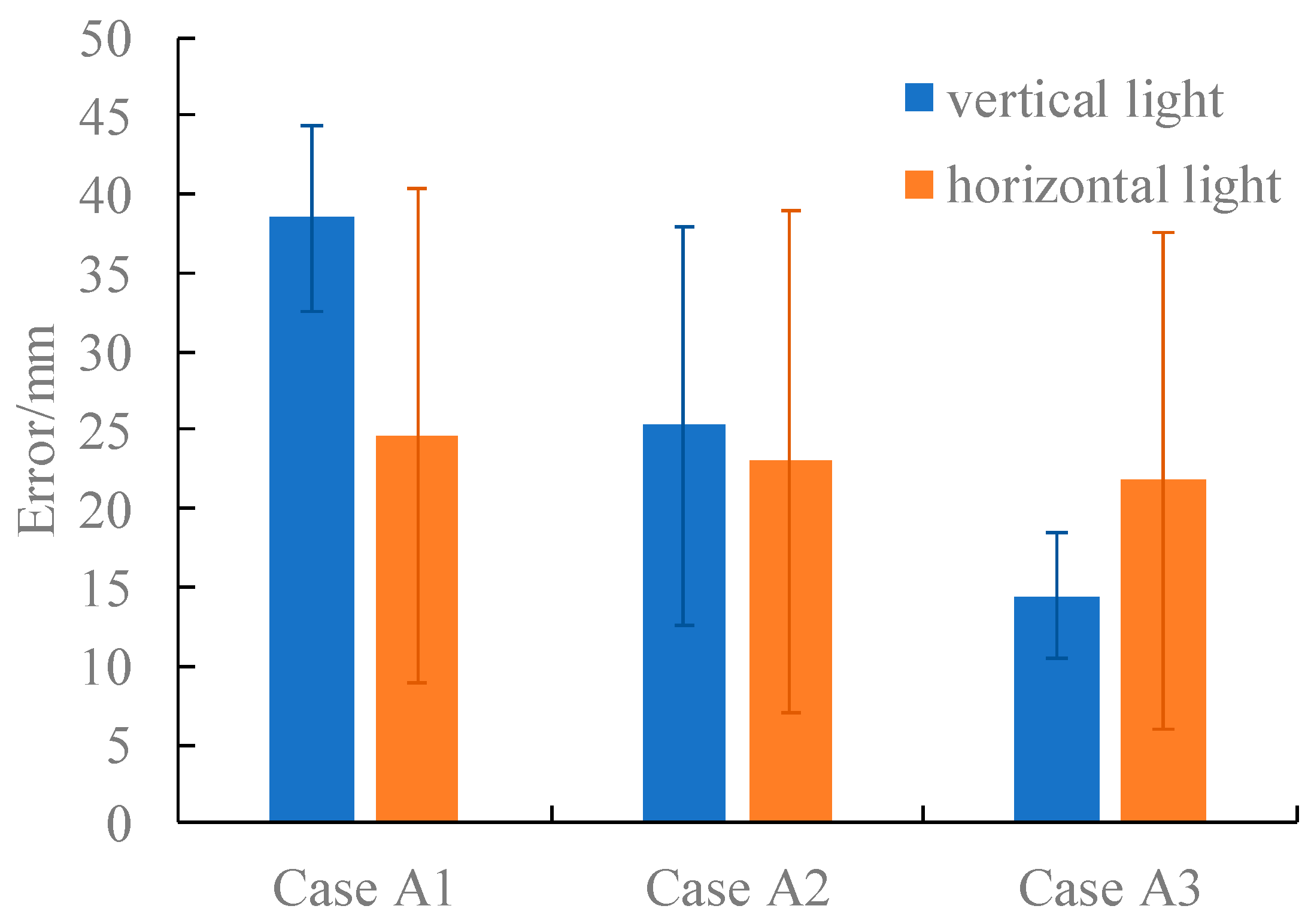 Remotesensing 16 00899 g007