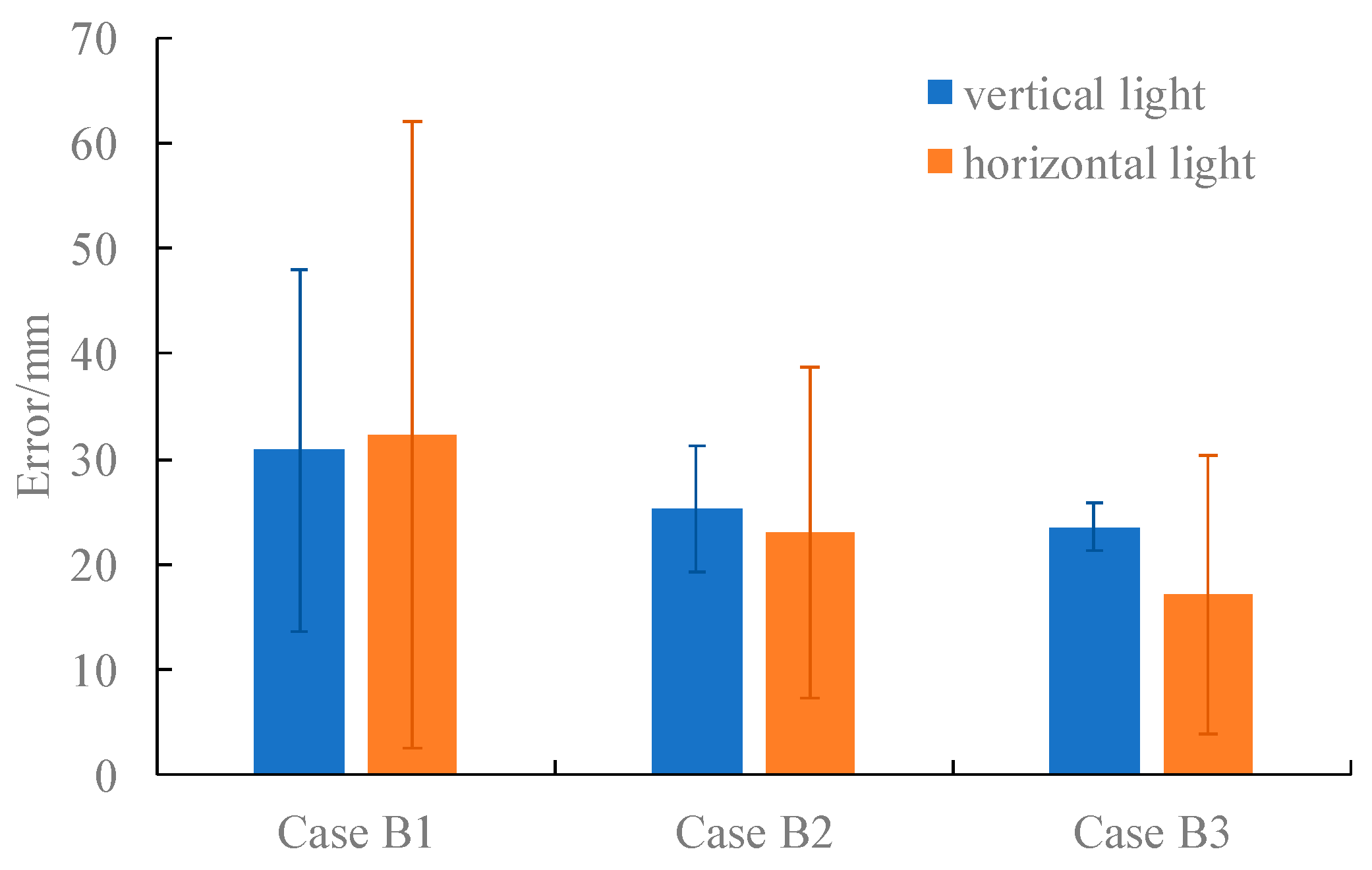 Remotesensing 16 00899 g008