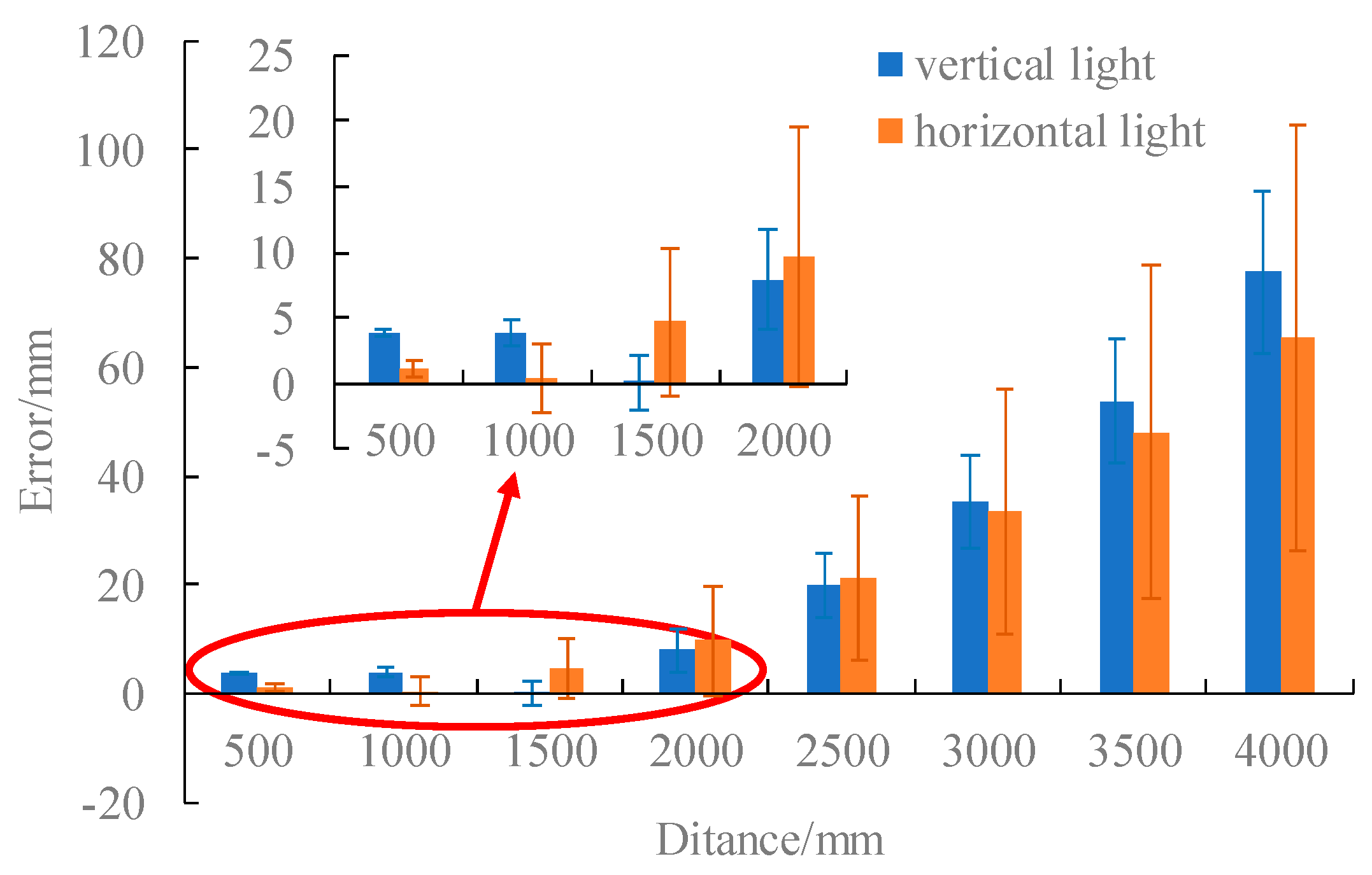 Remotesensing 16 00899 g009