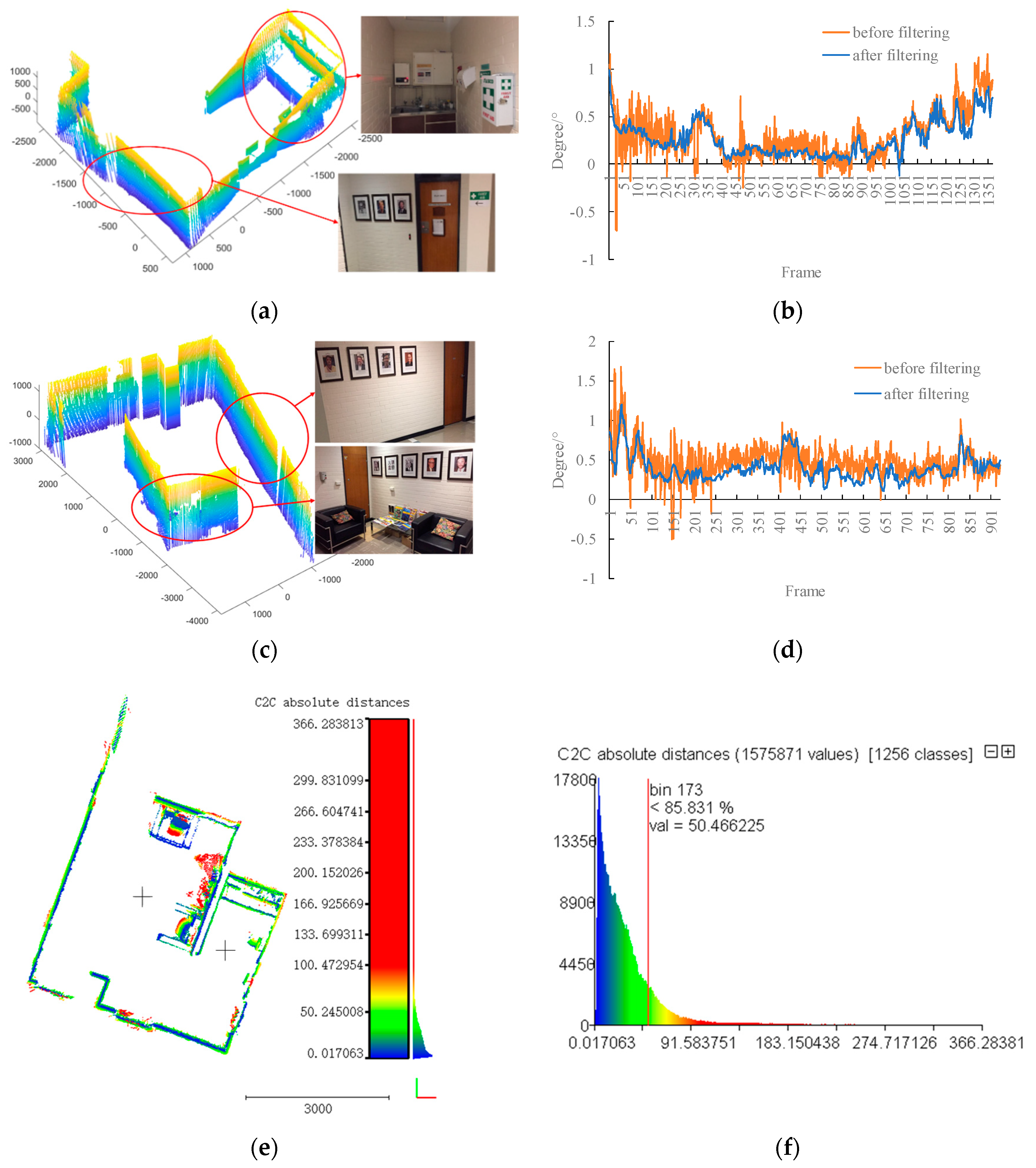 Remotesensing 16 00899 g011