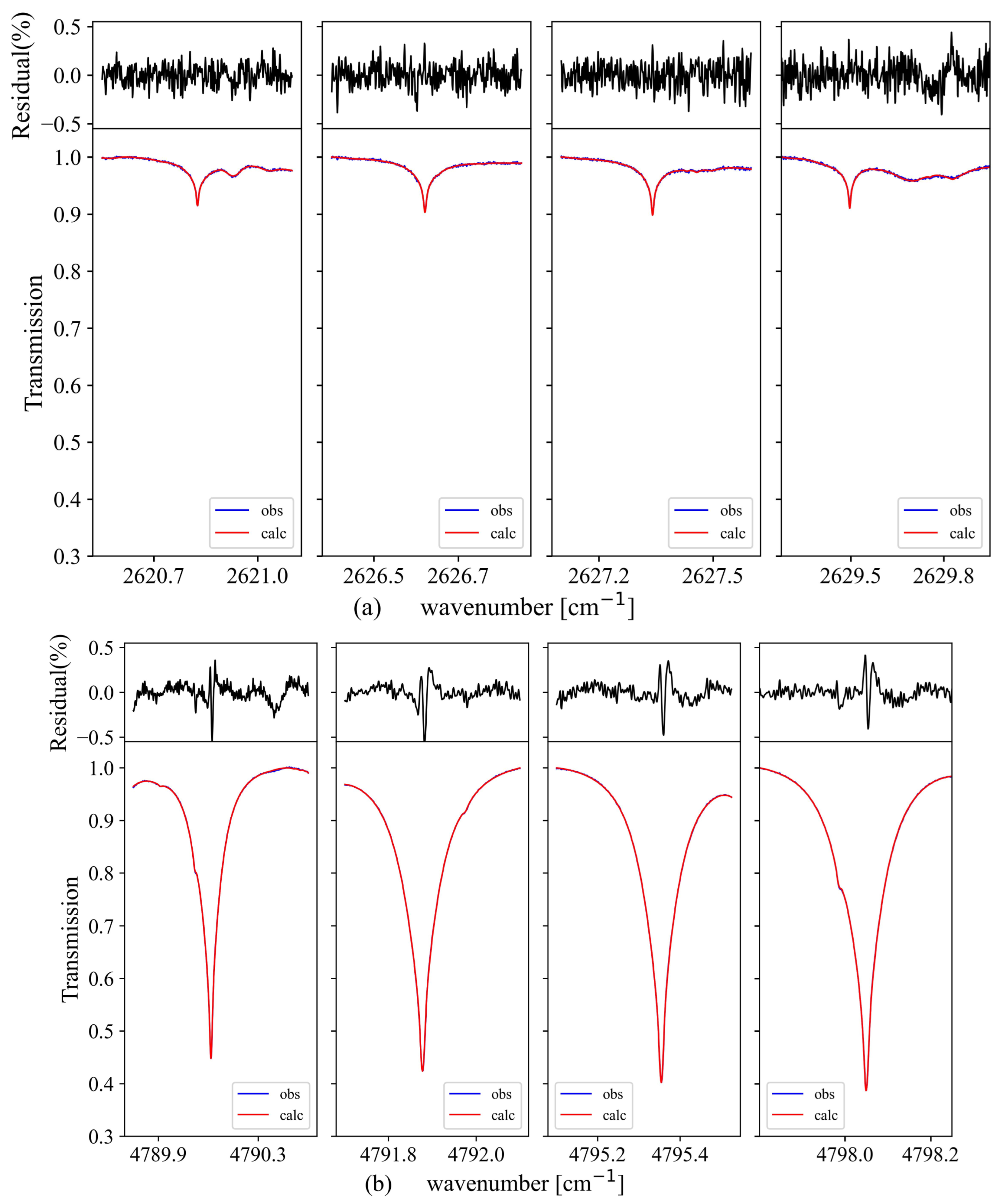 Remotesensing 16 00900 g003