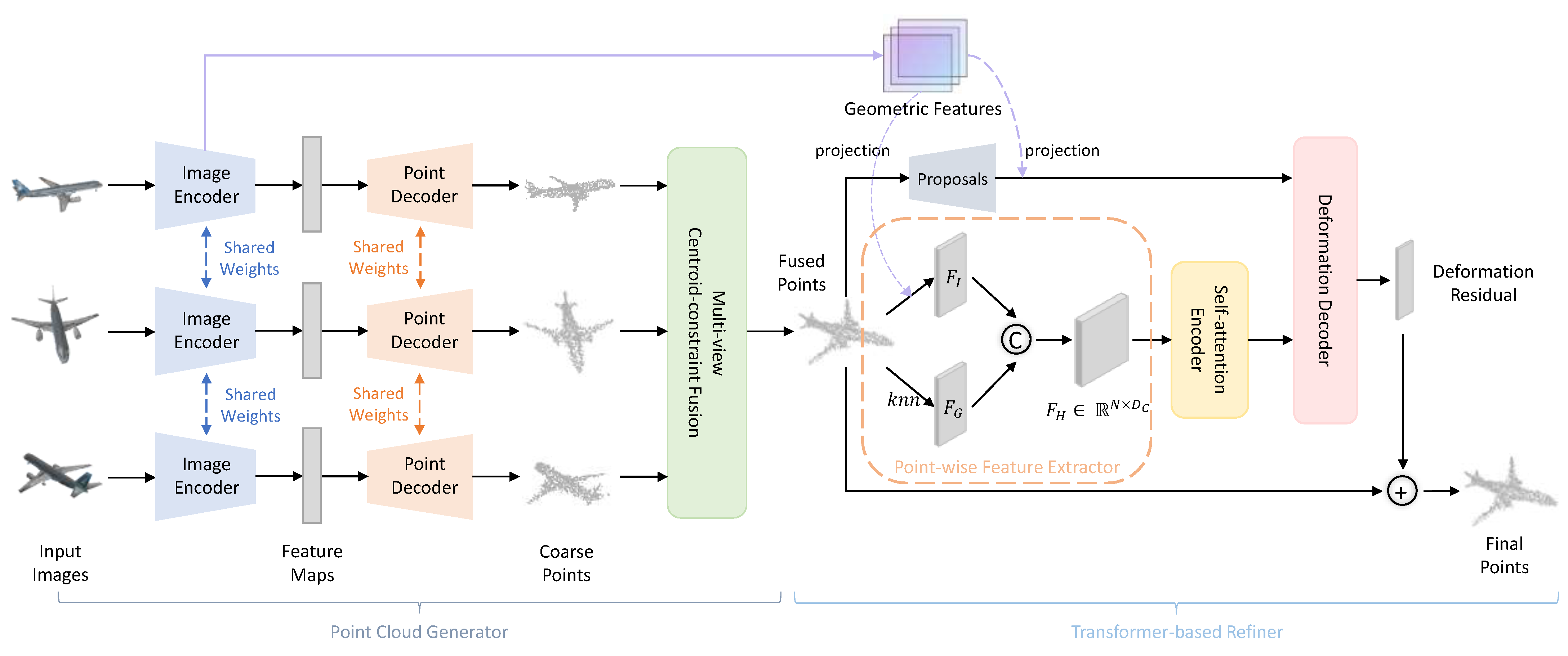Remotesensing 16 00901 g001
