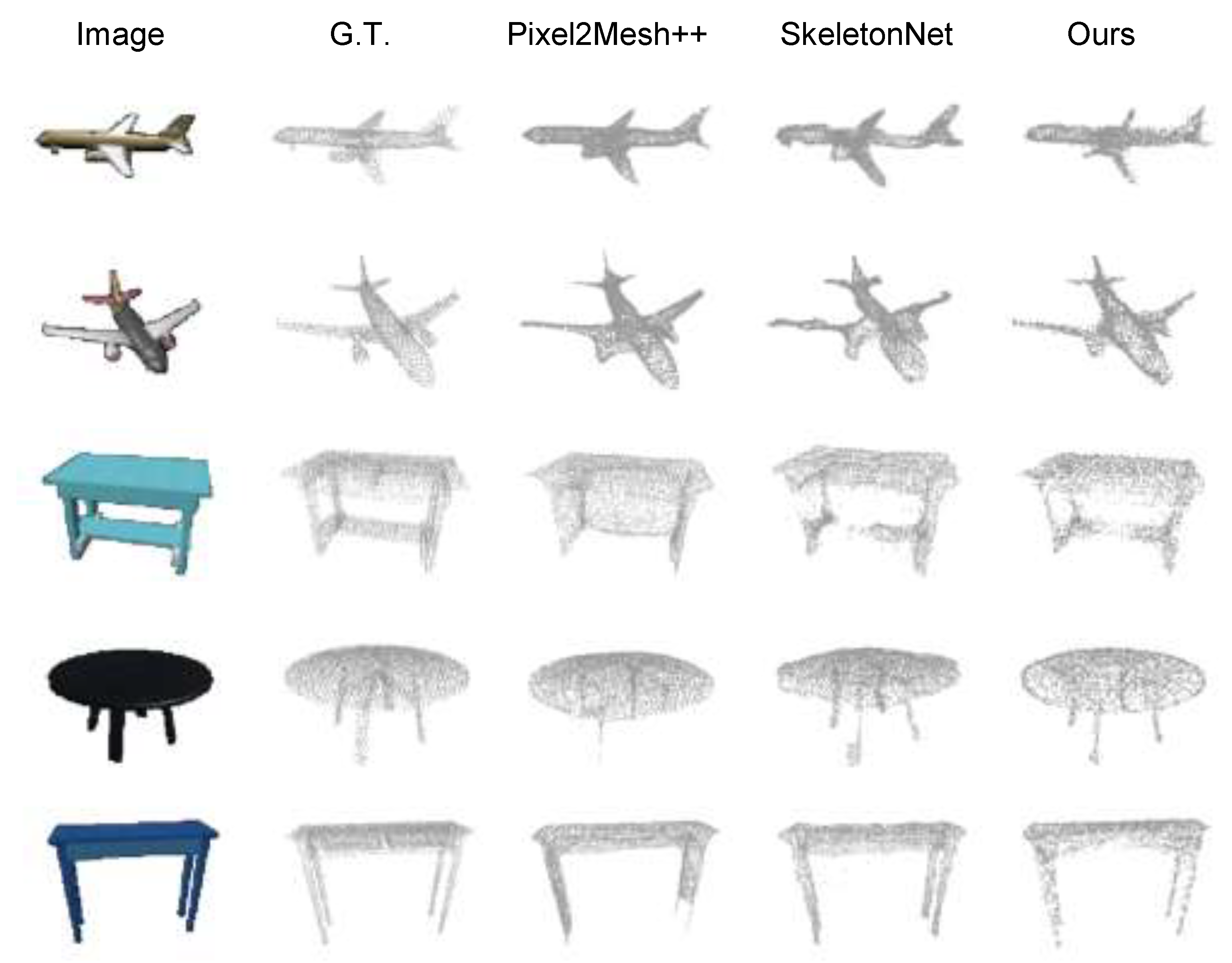 Remotesensing 16 00901 g006