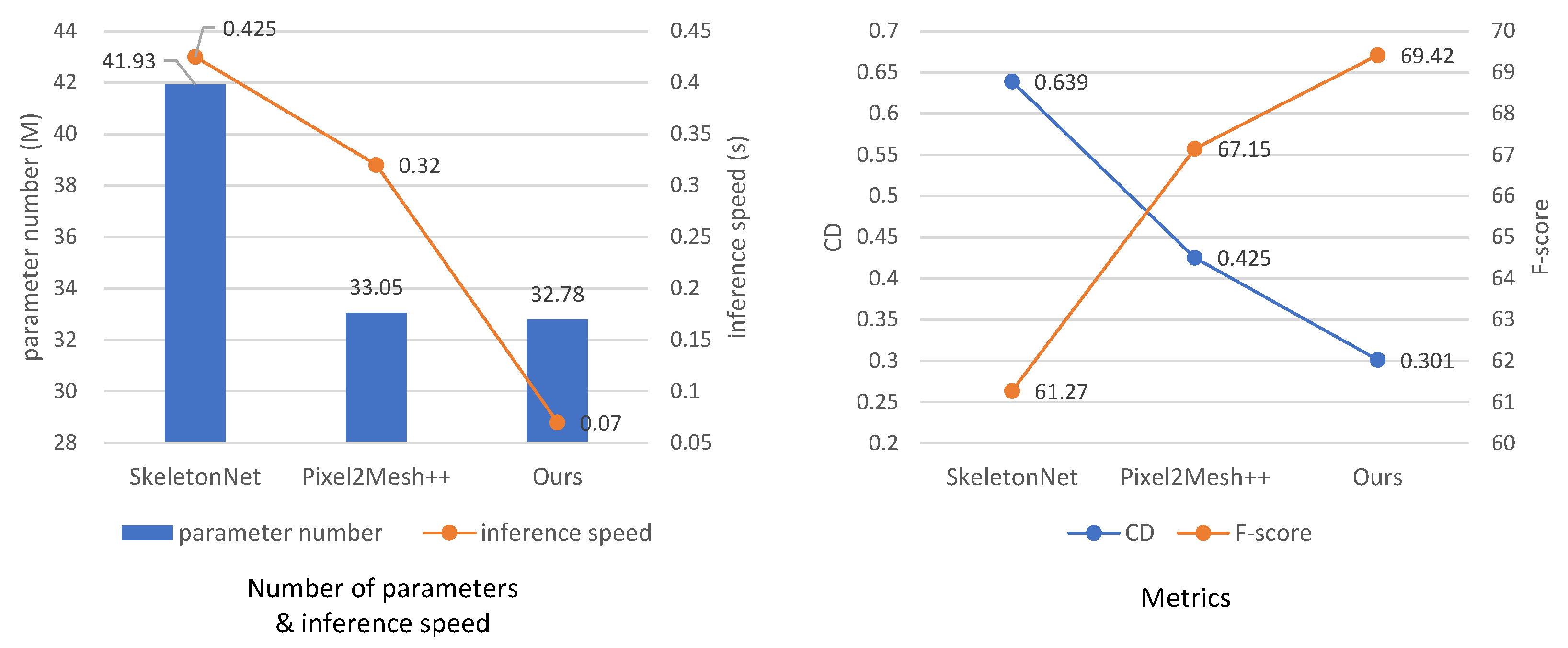 Remotesensing 16 00901 g008