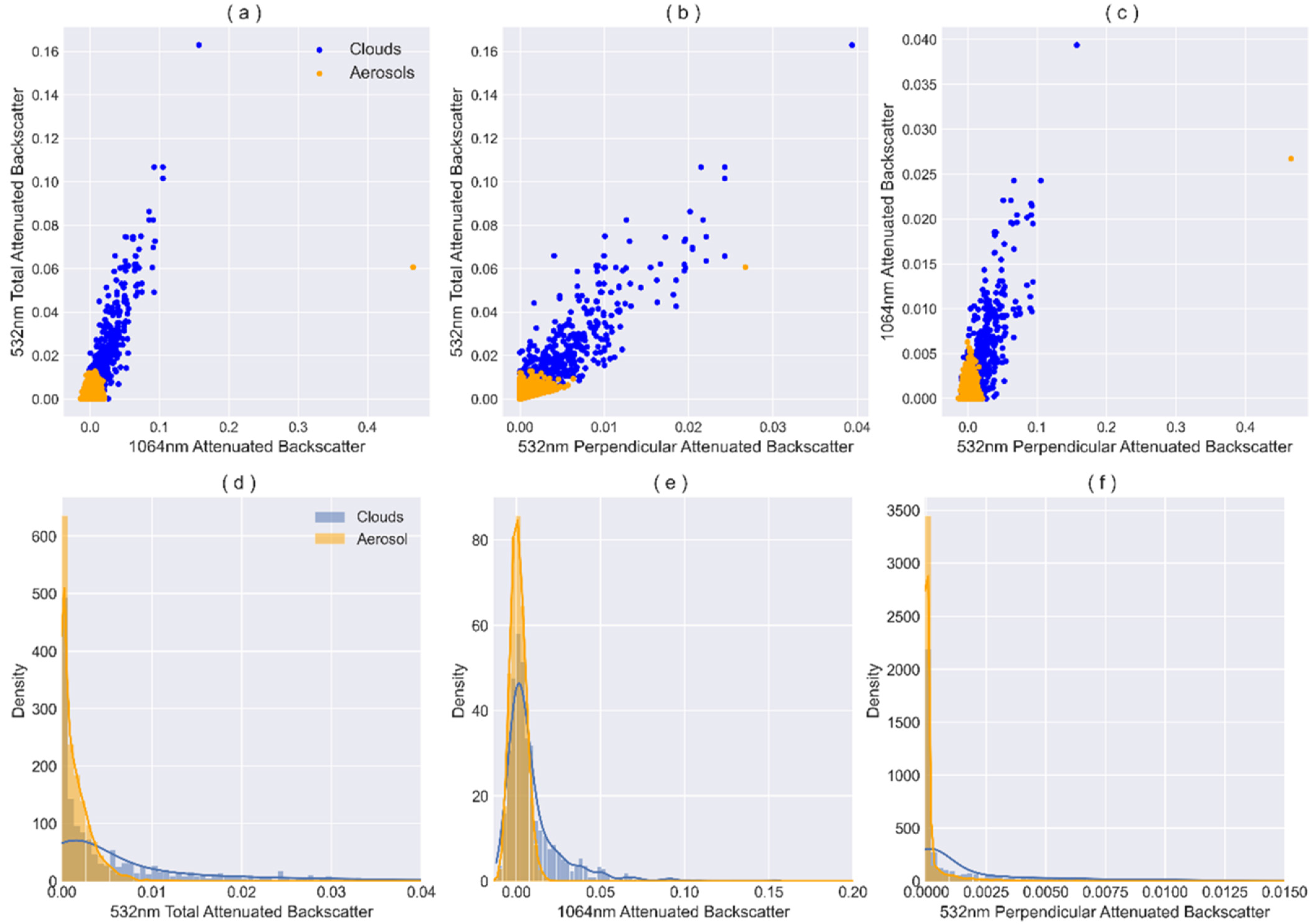 Remotesensing 16 00904 g003