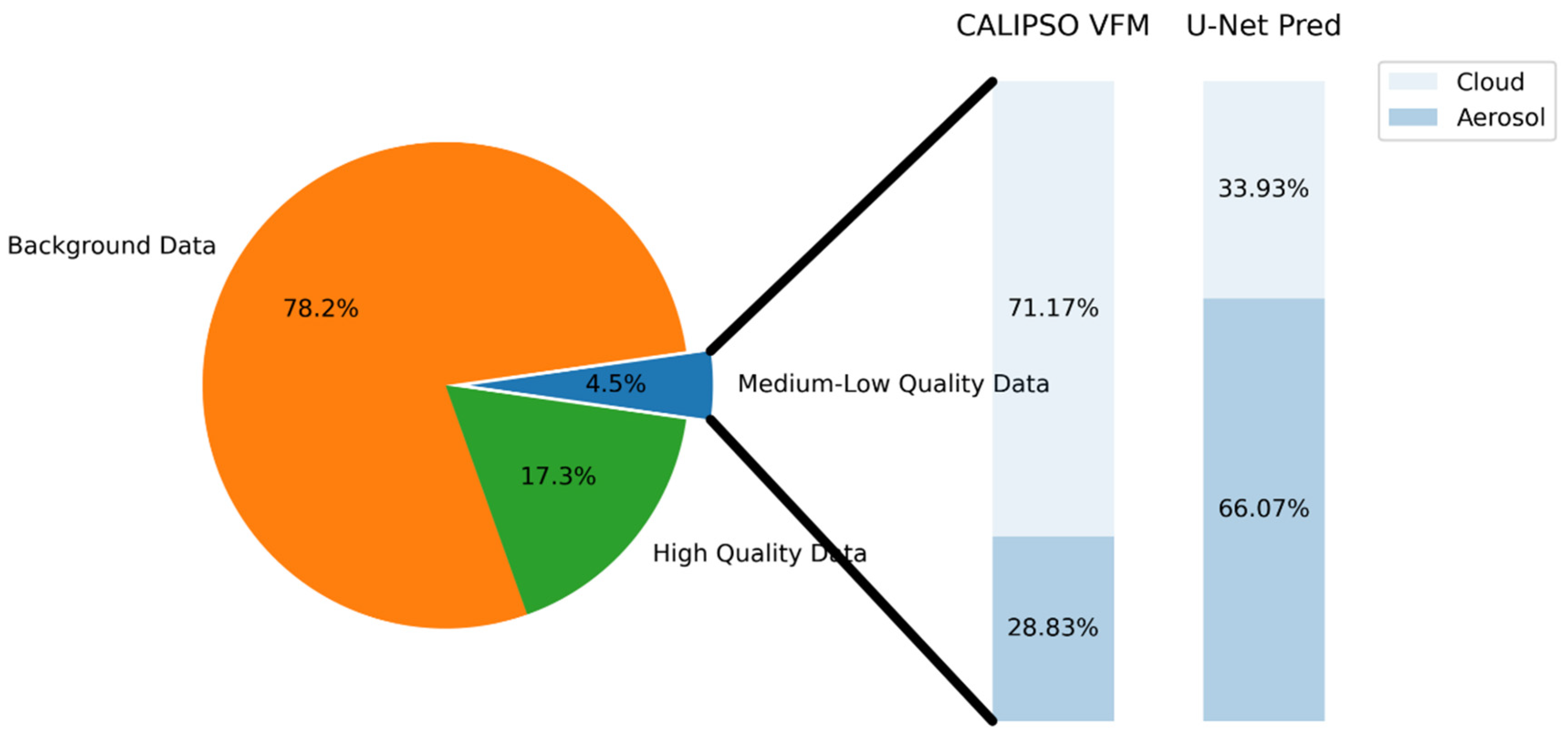 Remotesensing 16 00904 g005