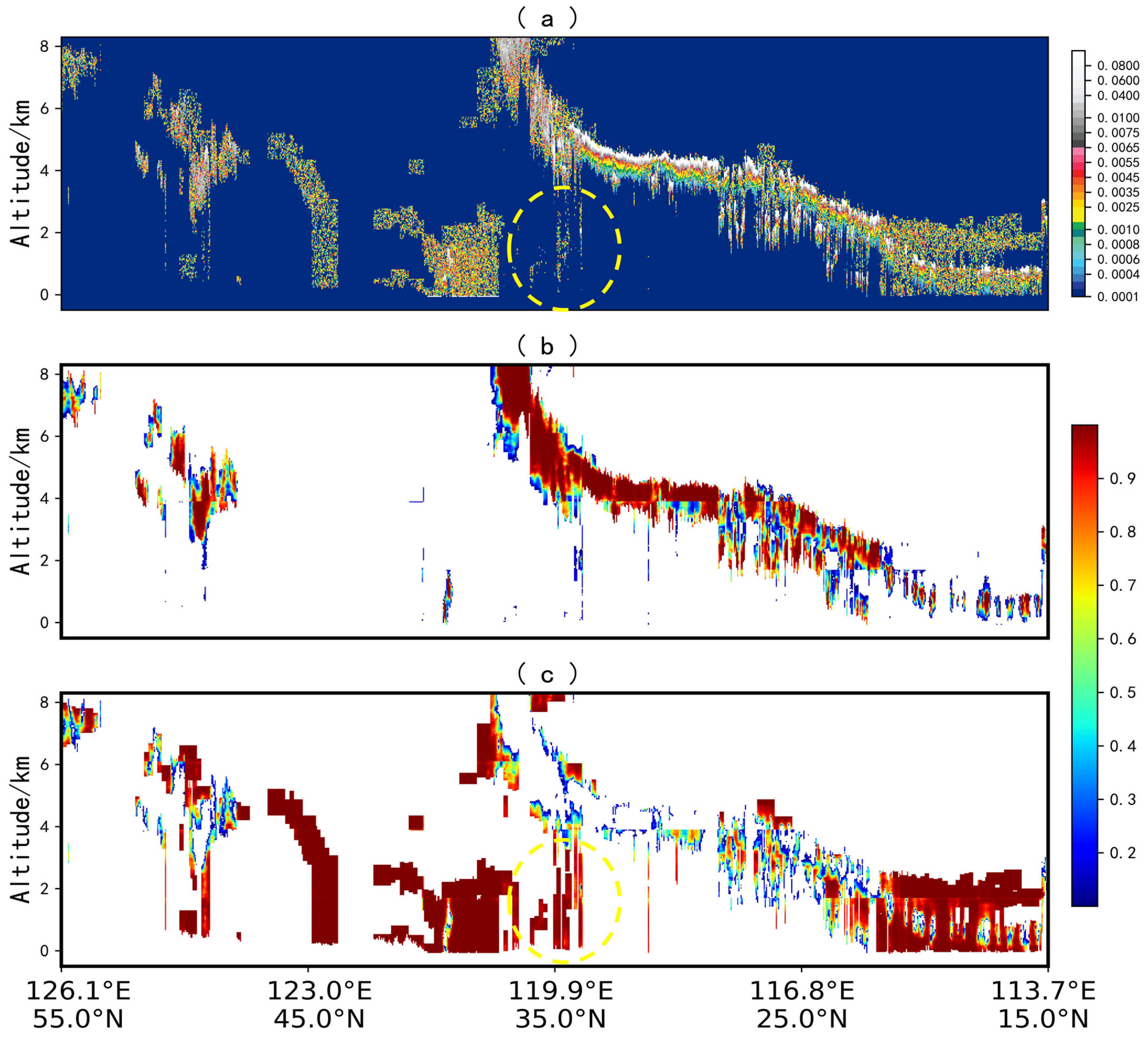 Remotesensing 16 00904 g008