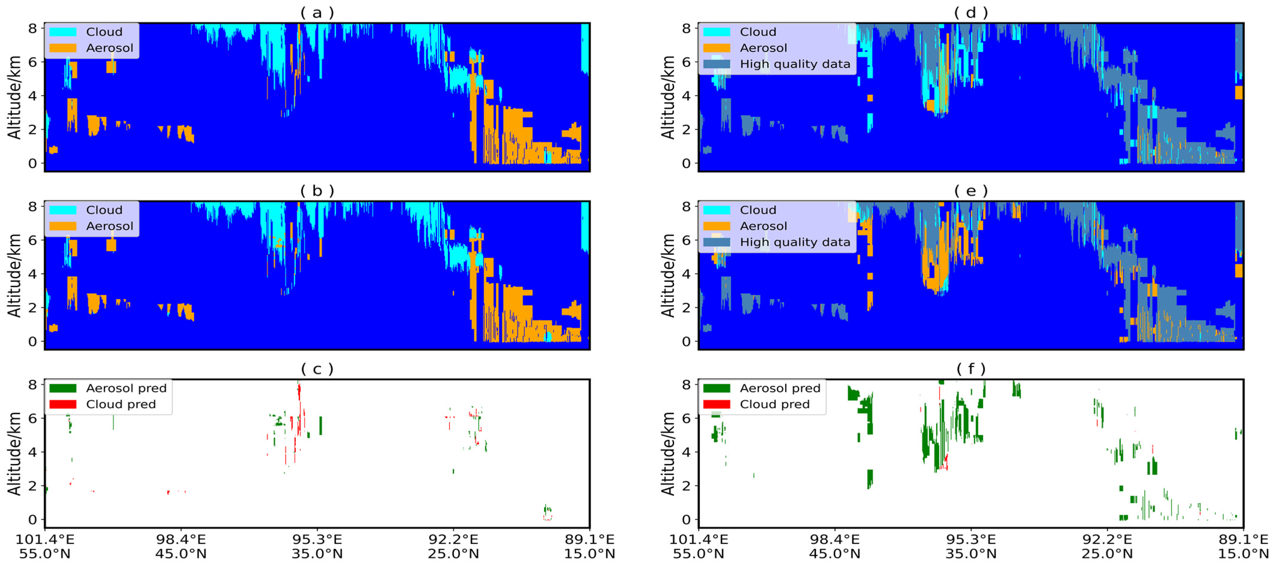 Remotesensing 16 00904 g009