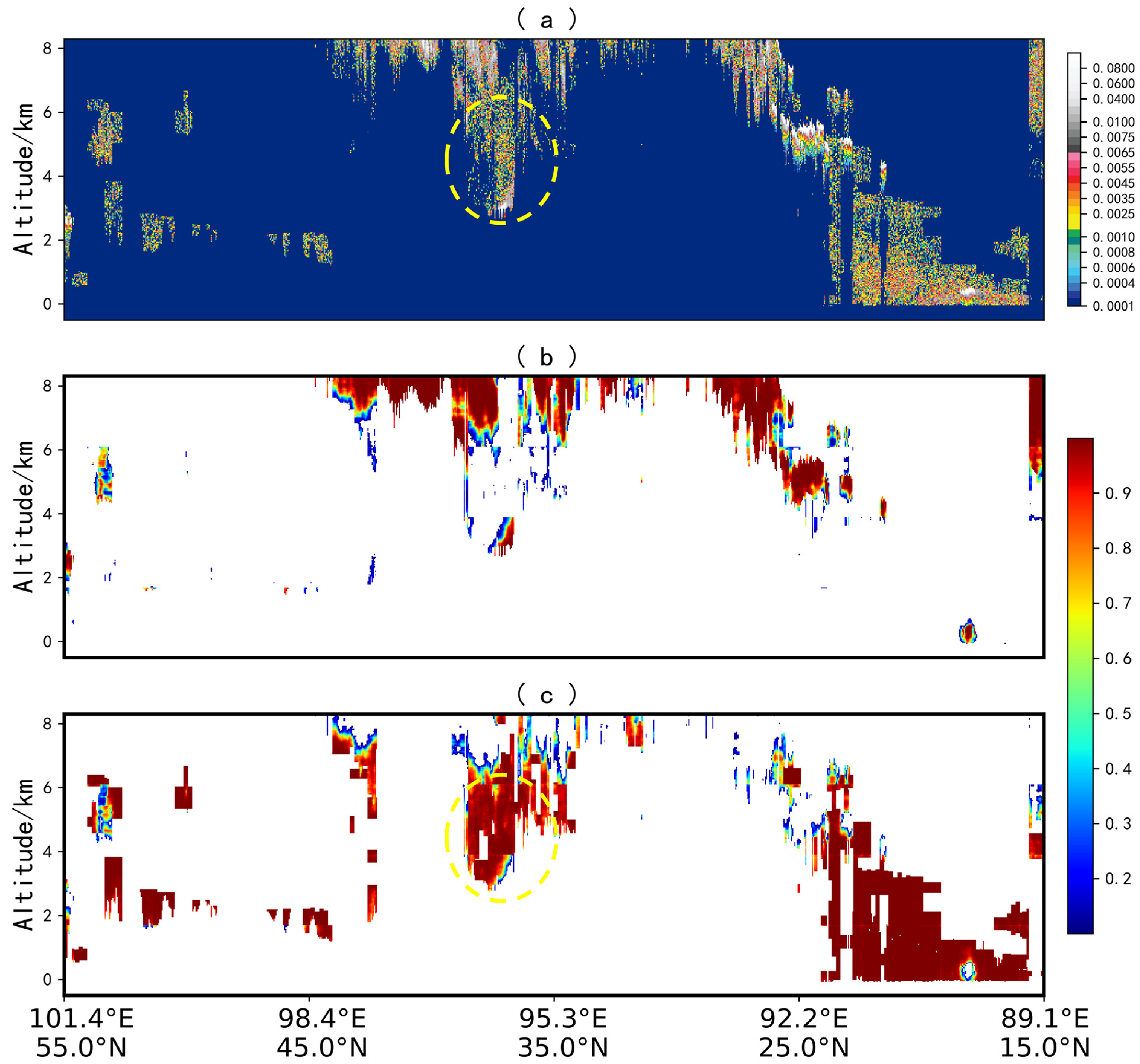 Remotesensing 16 00904 g010