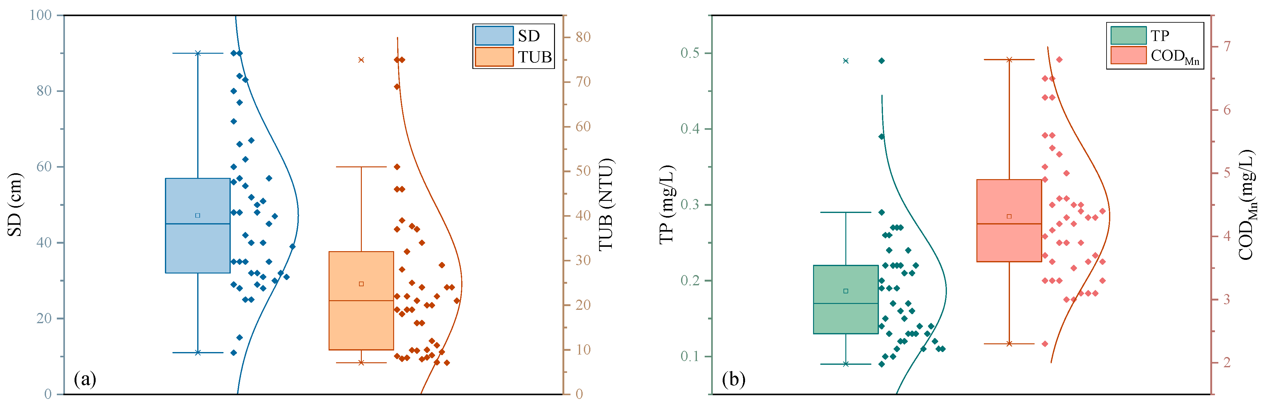 Remotesensing 16 00905 g003