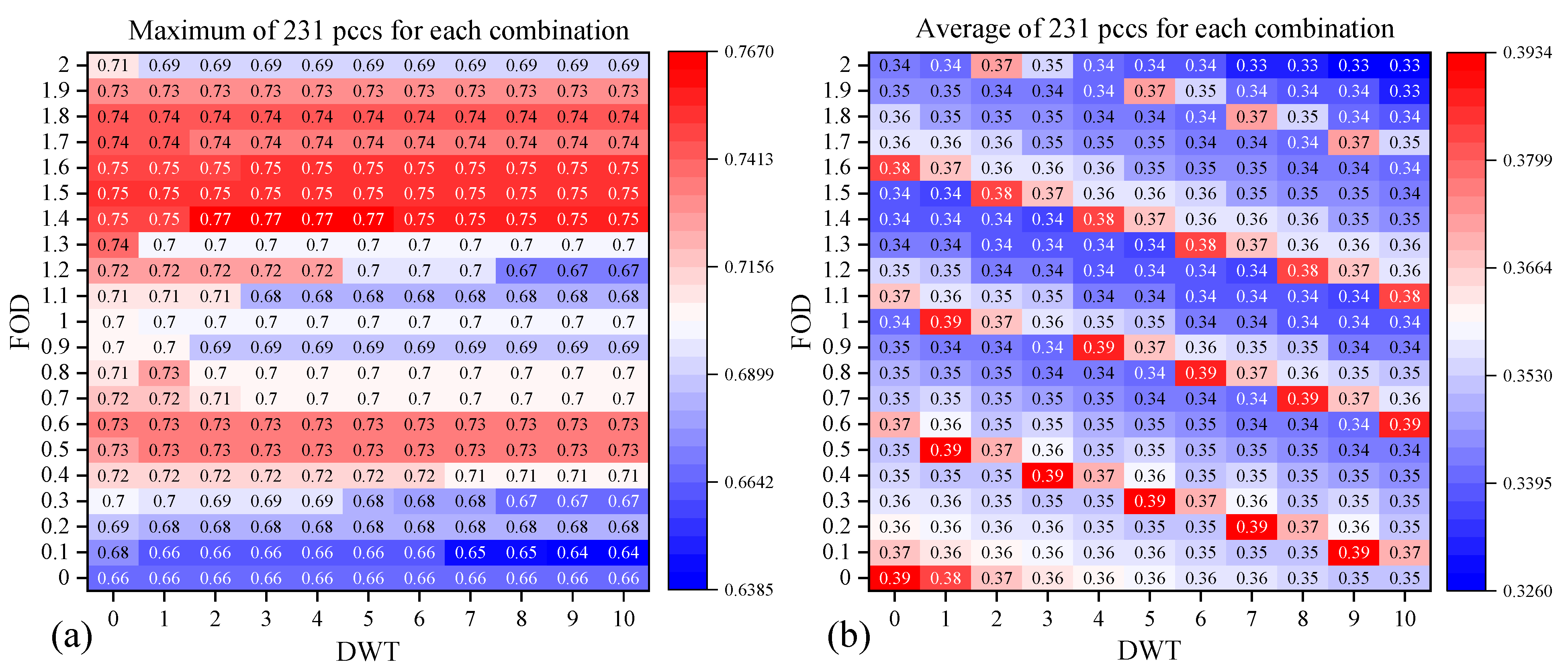Remotesensing 16 00905 g010