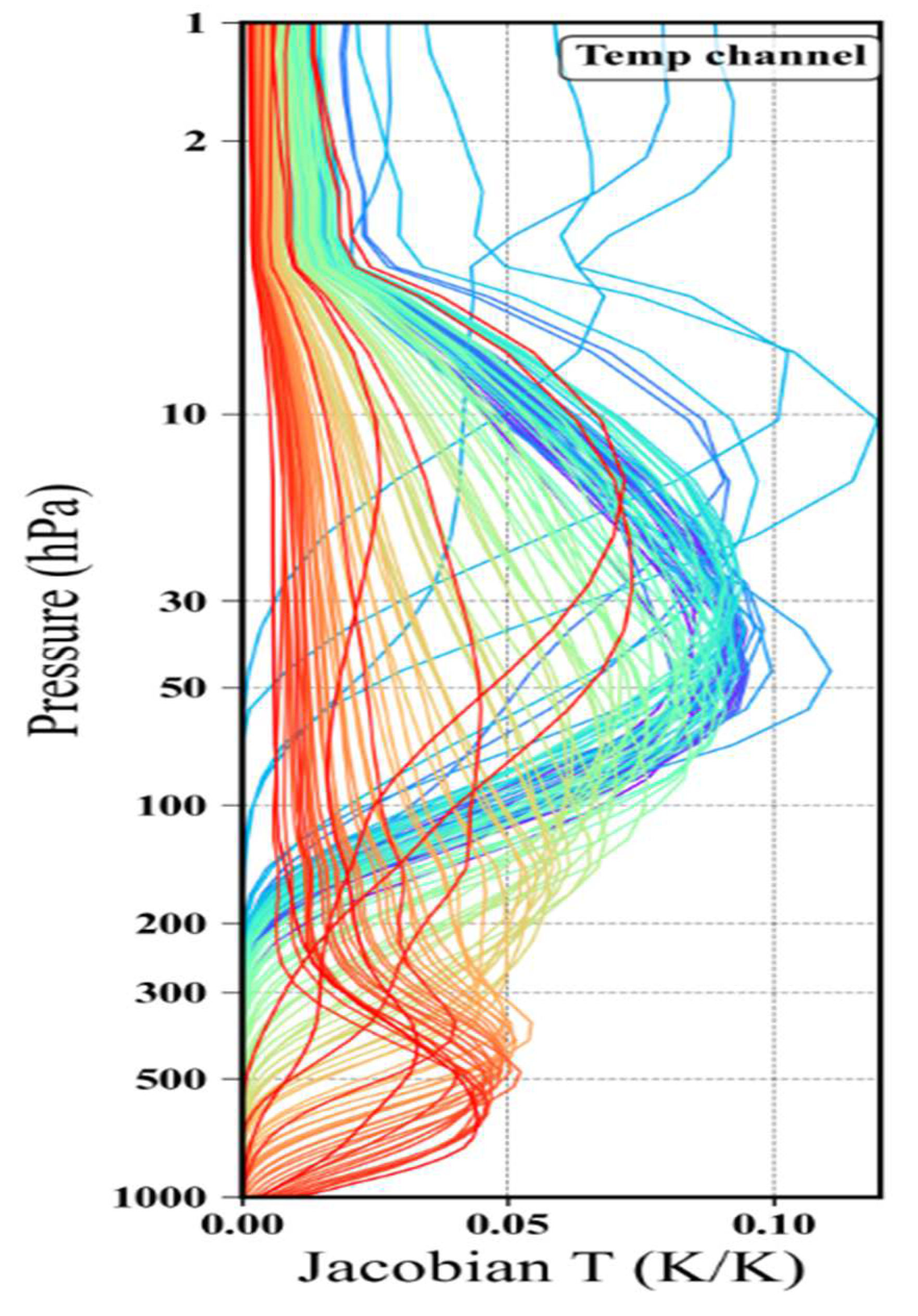 Remotesensing 16 00908 g001