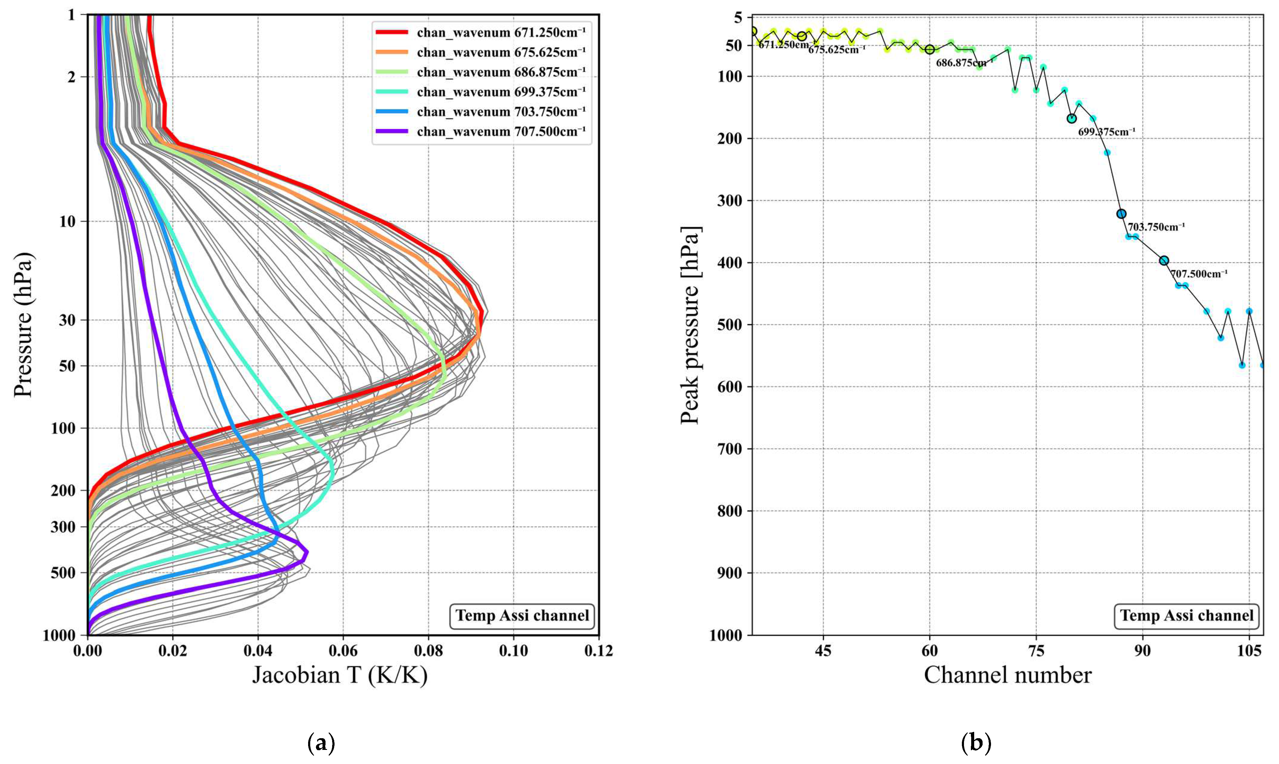 Remotesensing 16 00908 g002