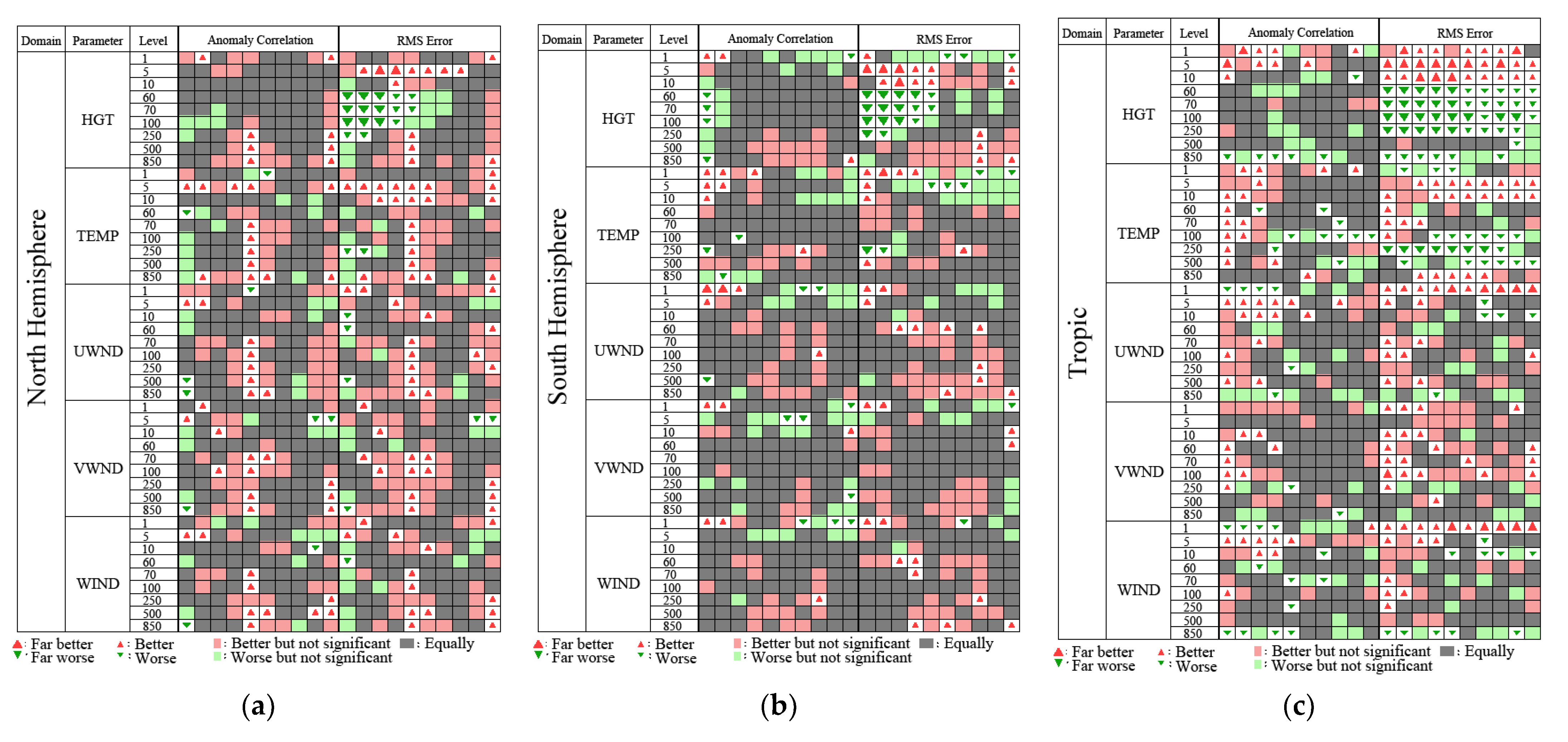 Remotesensing 16 00908 g008