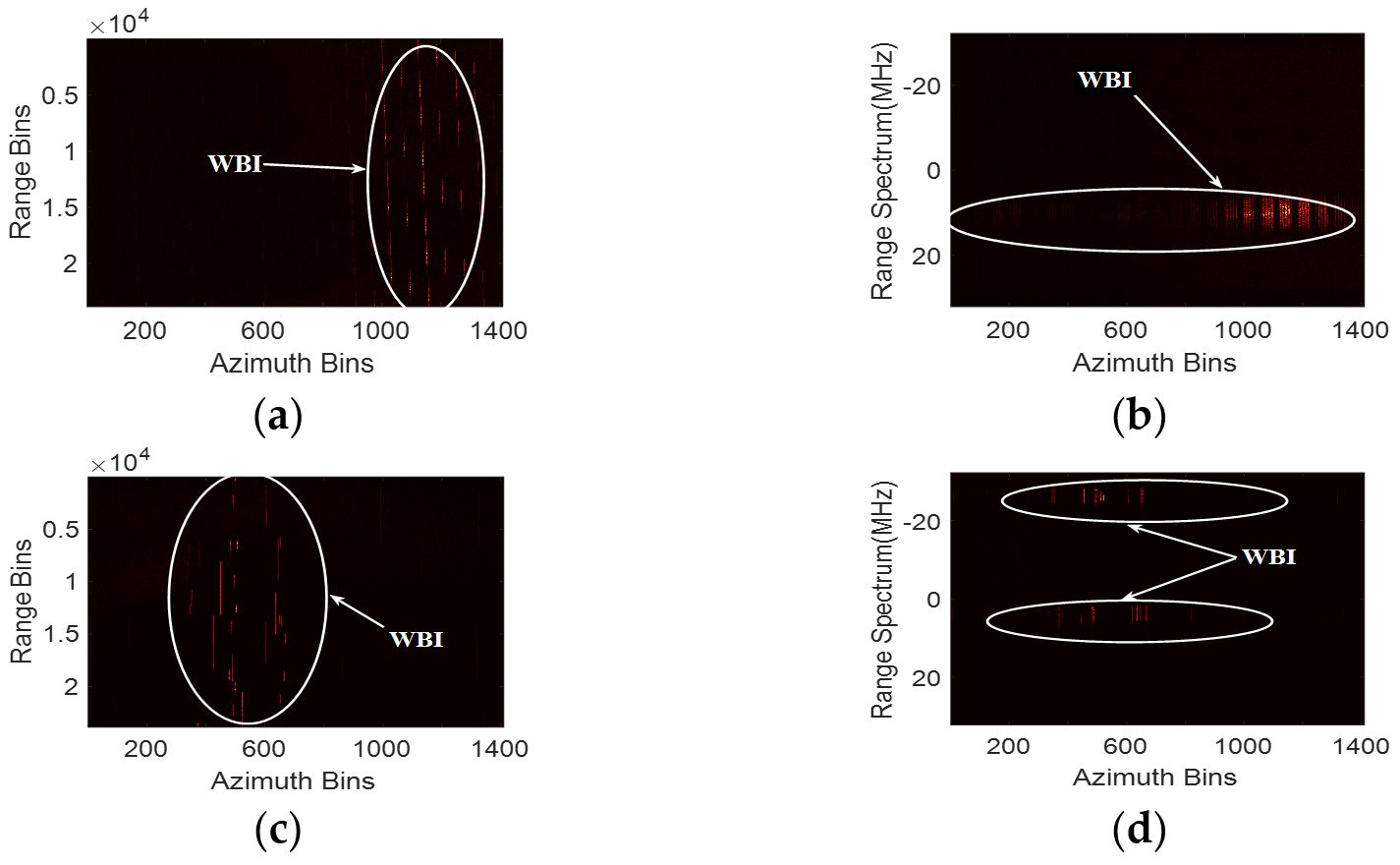 Remotesensing 16 00910 g001
