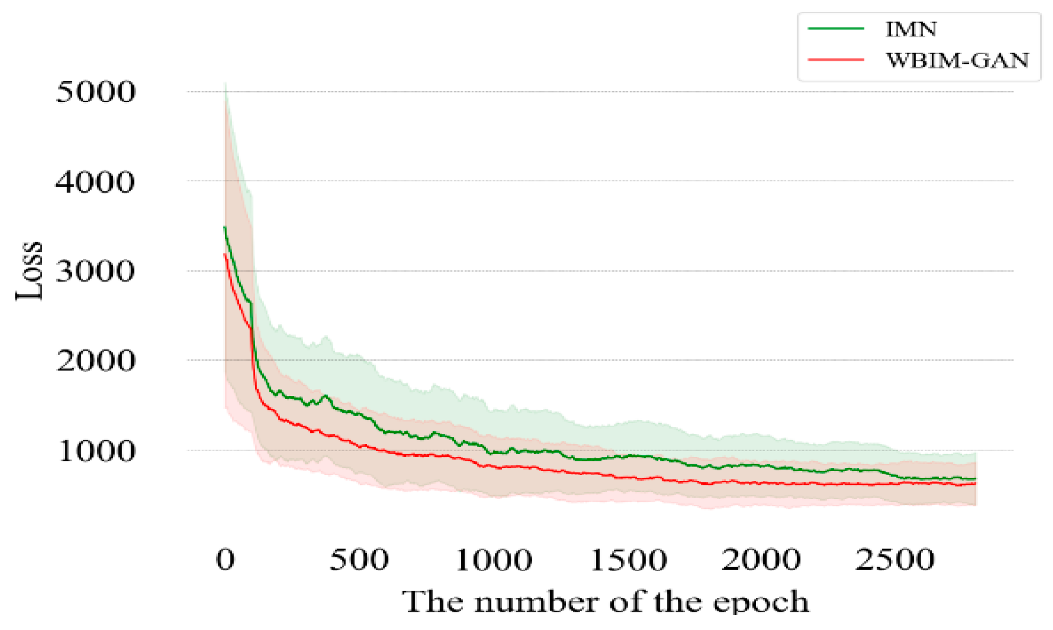 Remotesensing 16 00910 g009