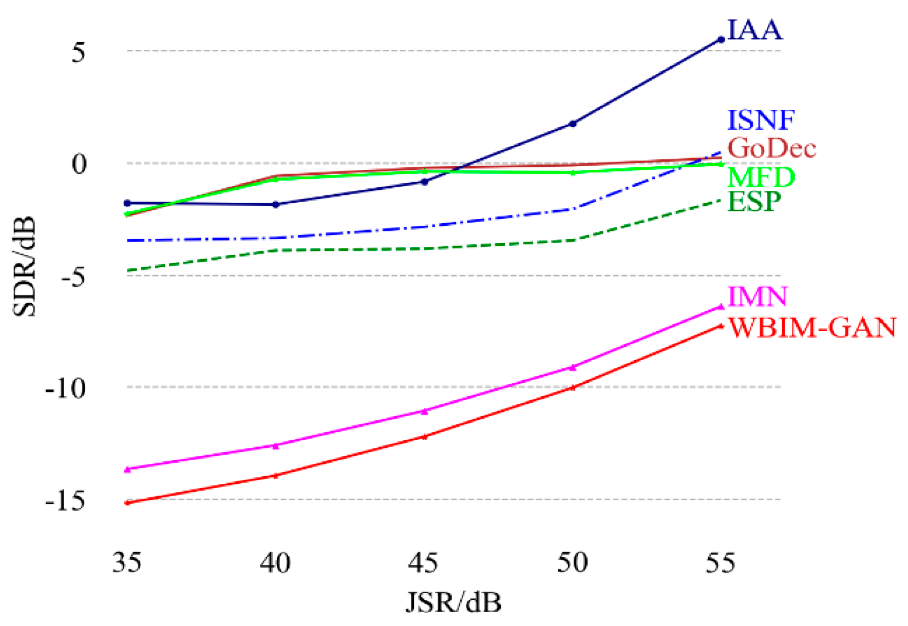 Remotesensing 16 00910 g010