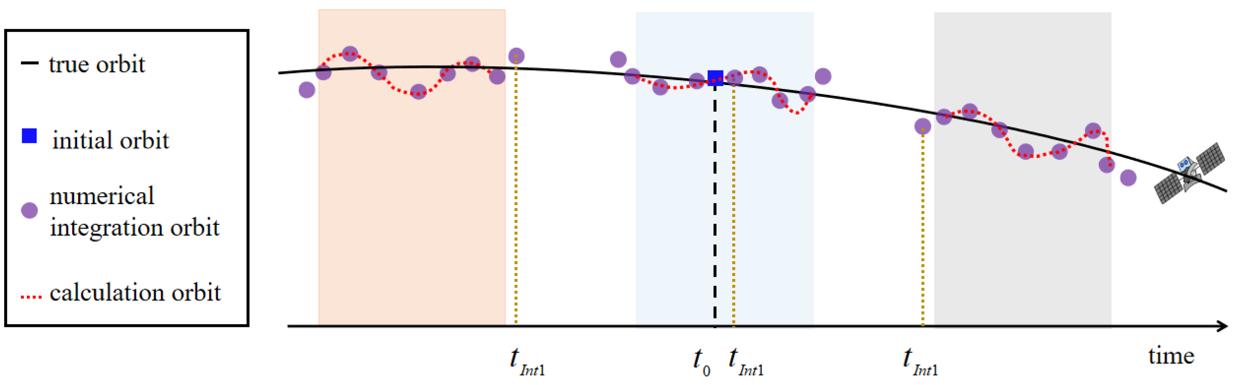 Remotesensing 16 00912 g004