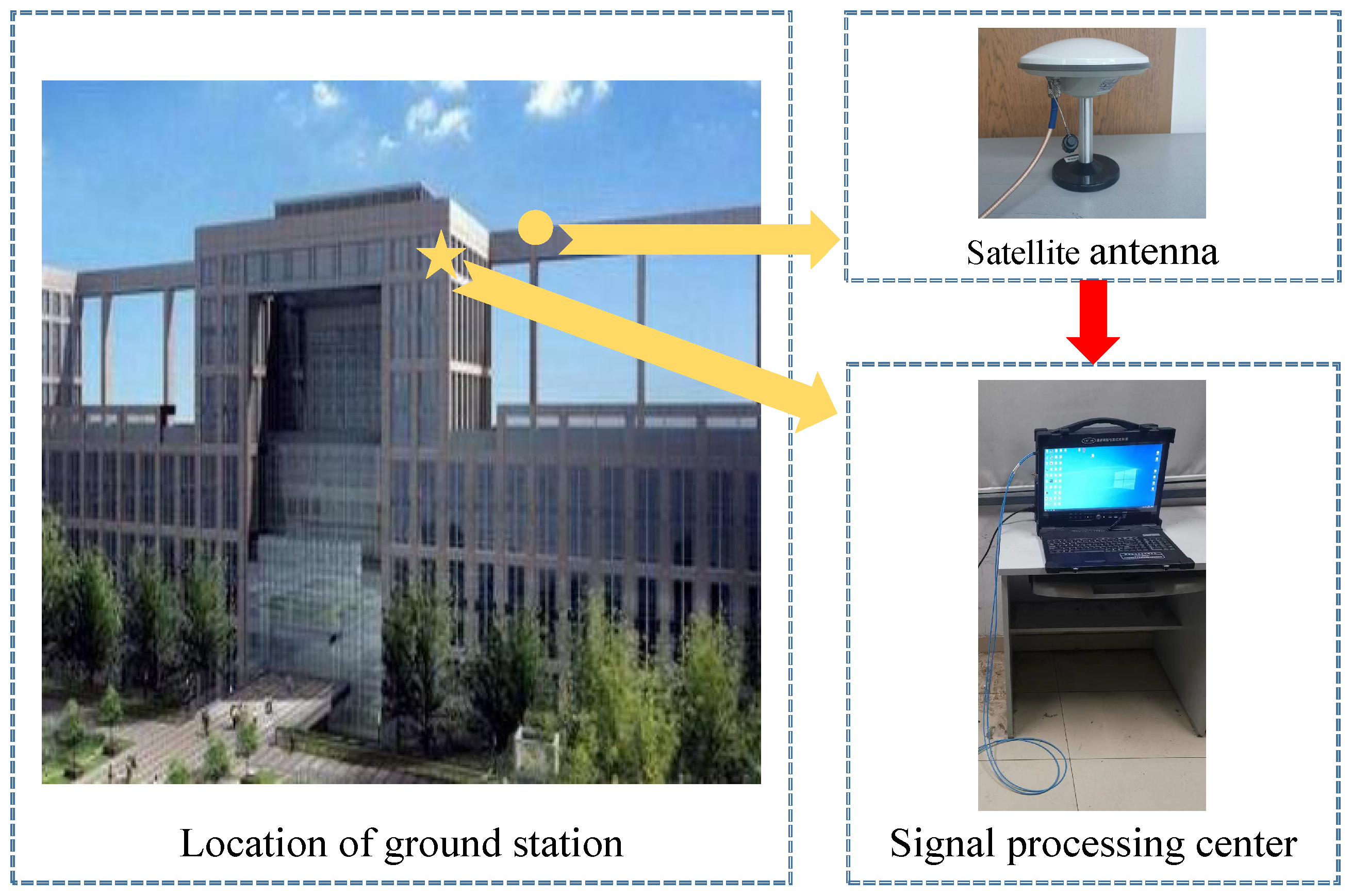 Remotesensing 16 00912 g005