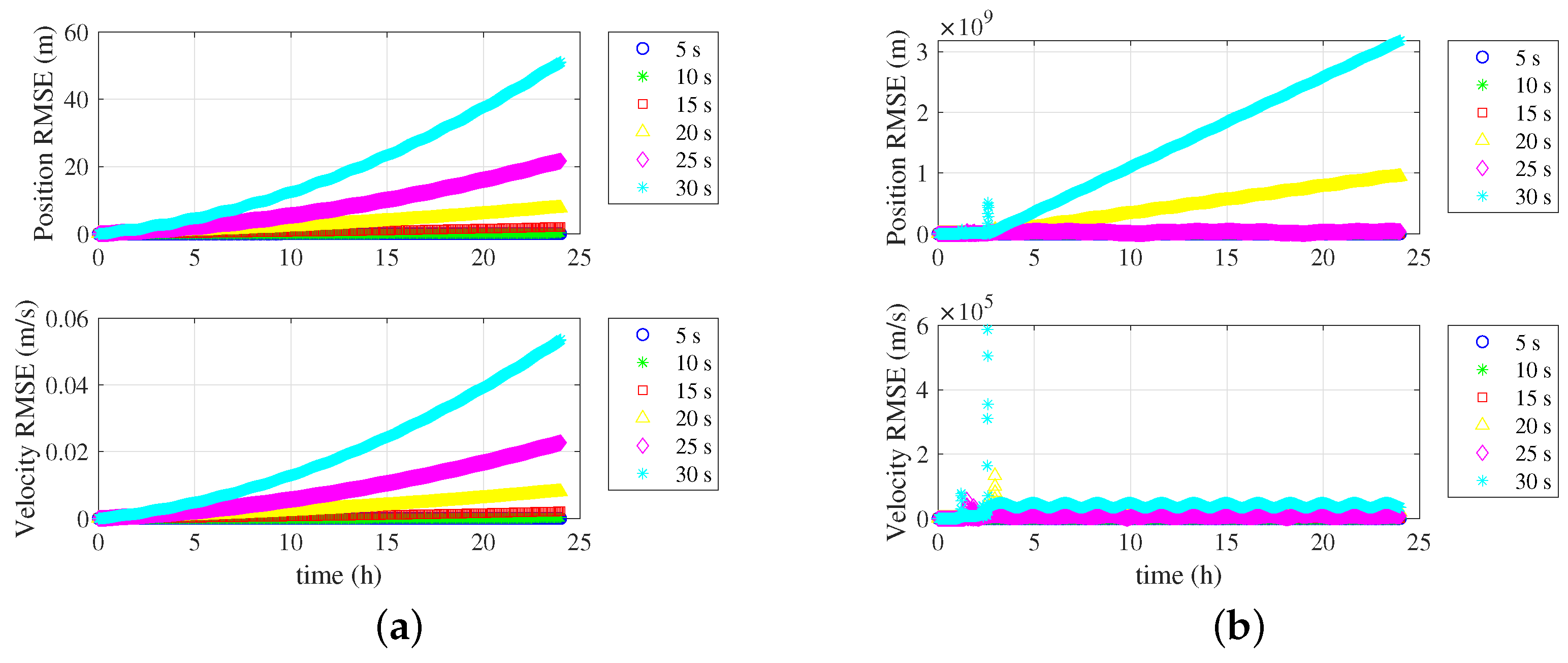 Remotesensing 16 00912 g007