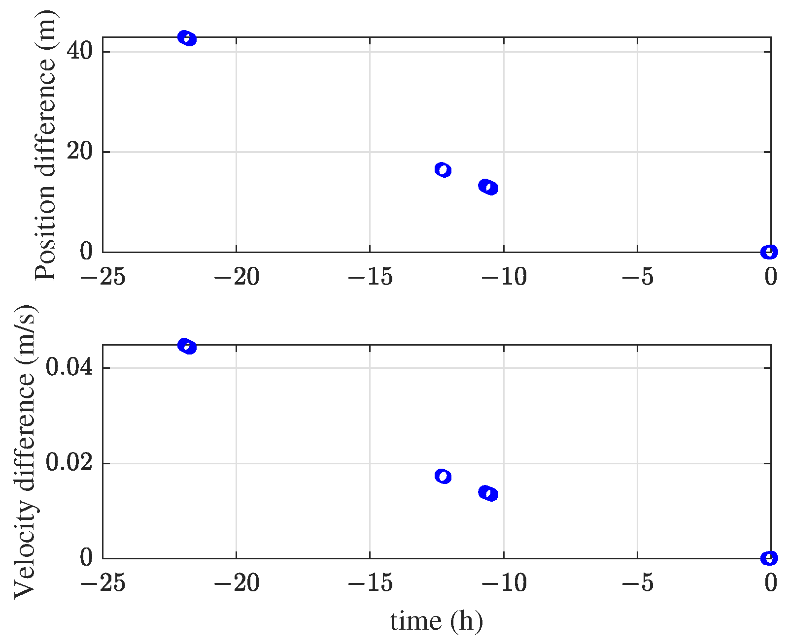 Remotesensing 16 00912 g008