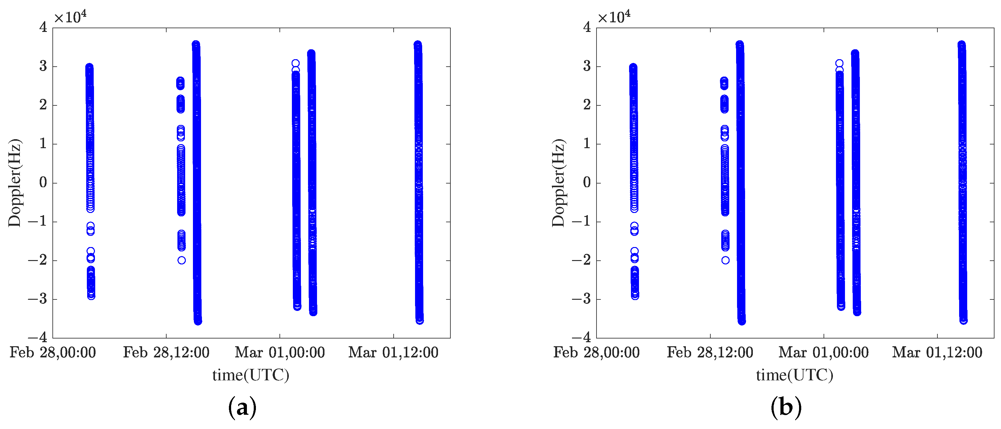 Remotesensing 16 00912 g009