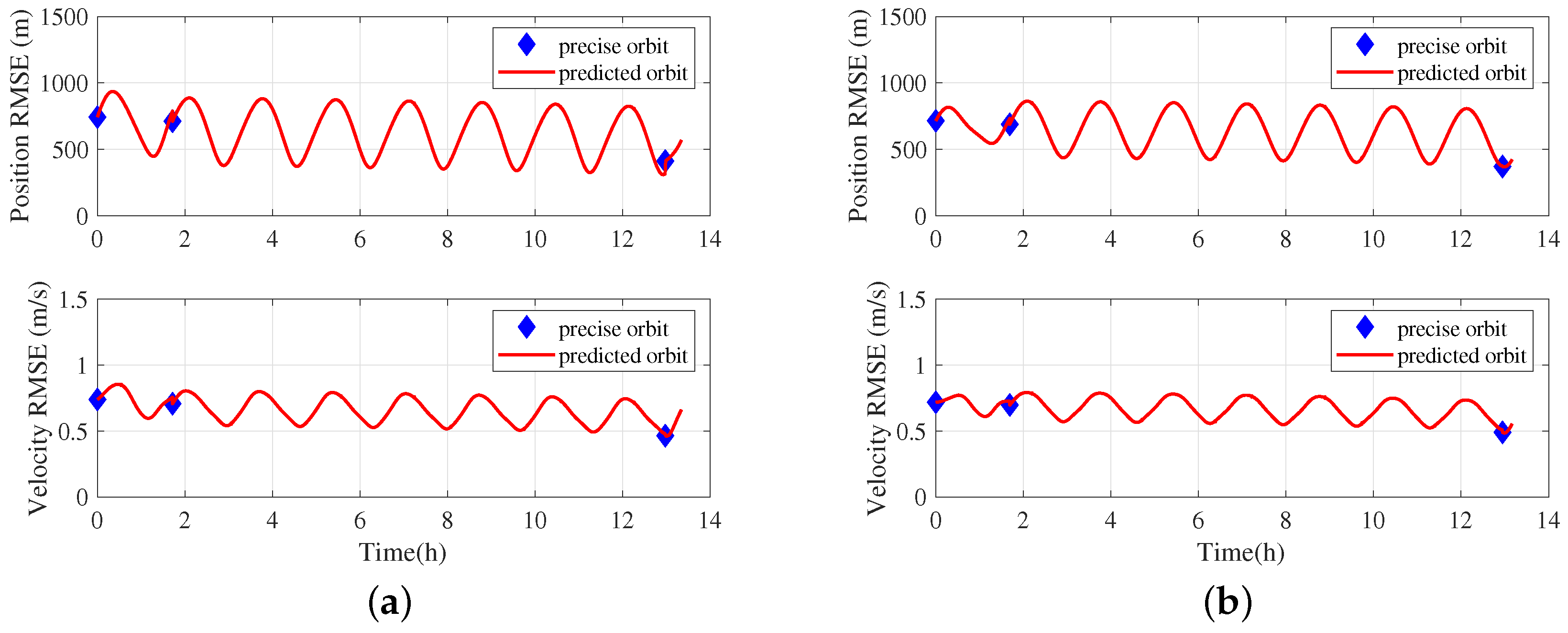 Remotesensing 16 00912 g010