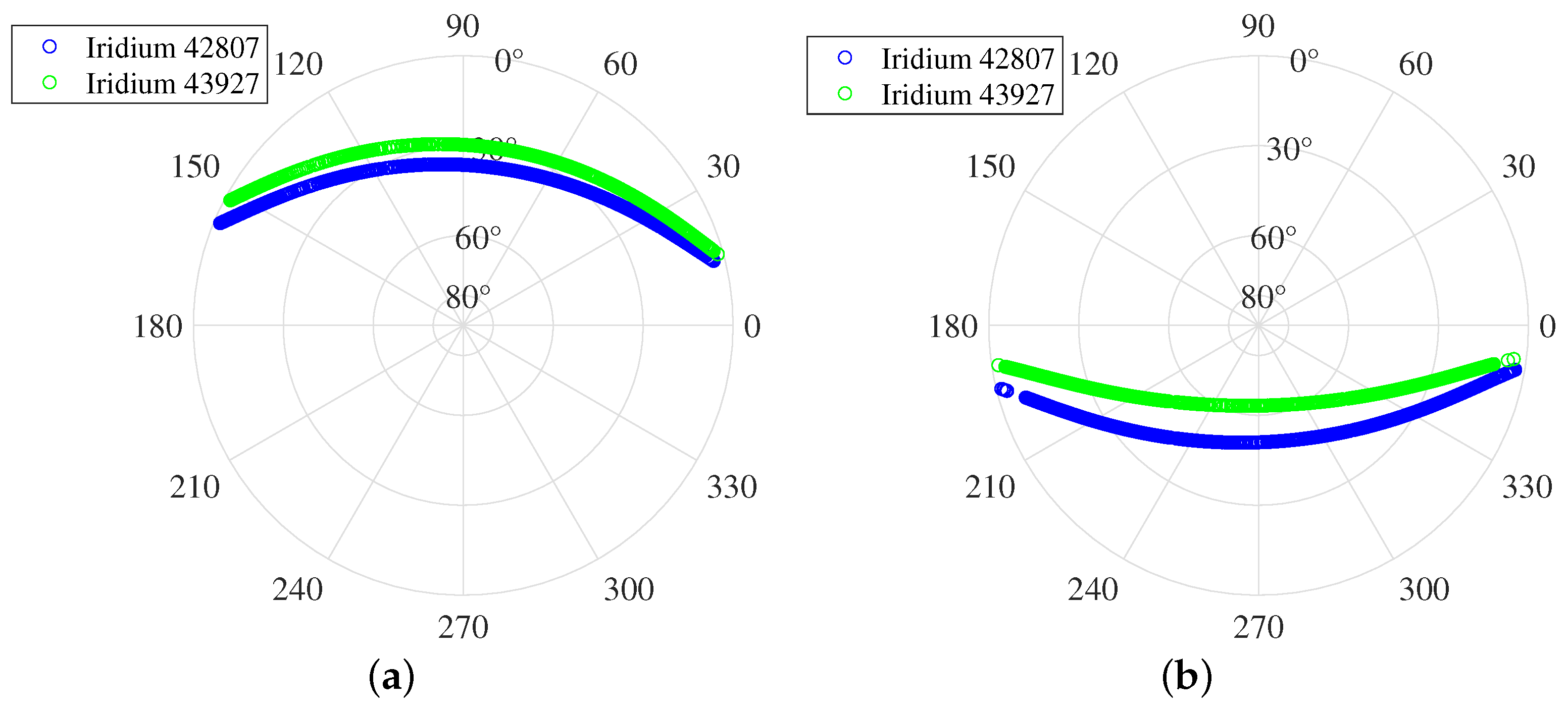 Remotesensing 16 00912 g011