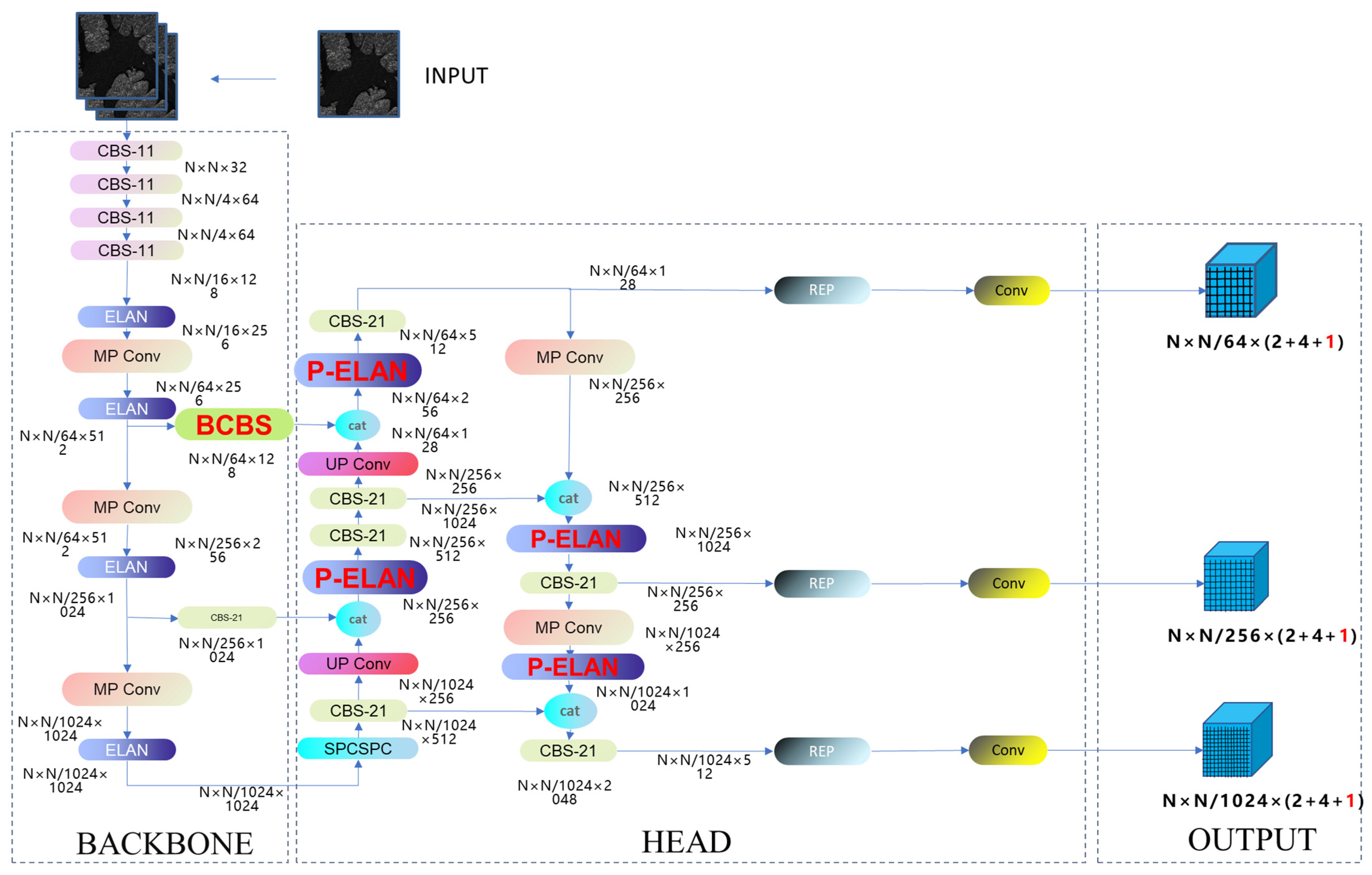 Remotesensing 16 00913 g002 Remotesensing 16 00913 g002