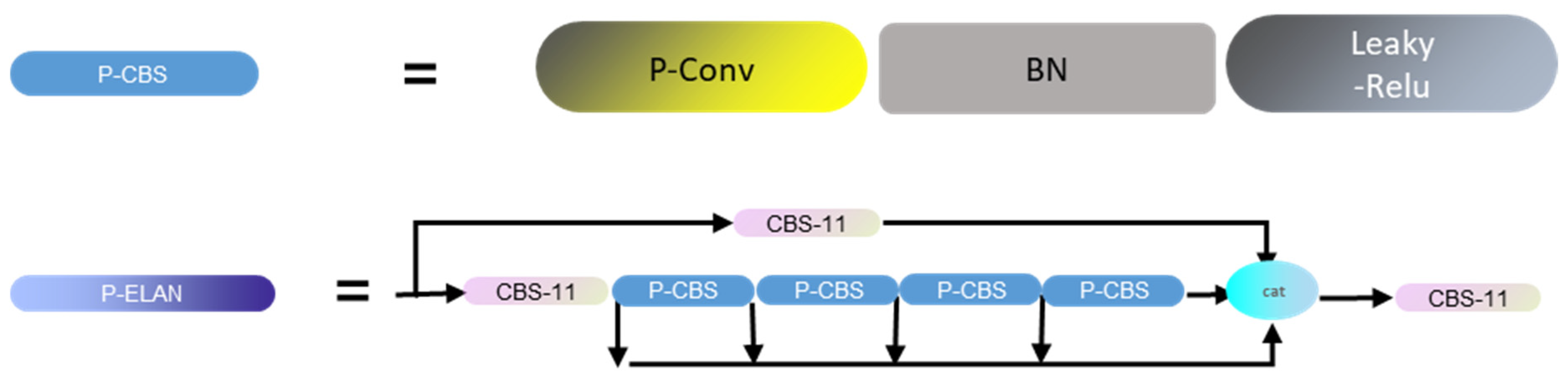 Remotesensing 16 00913 g006 Remotesensing 16 00913 g006
