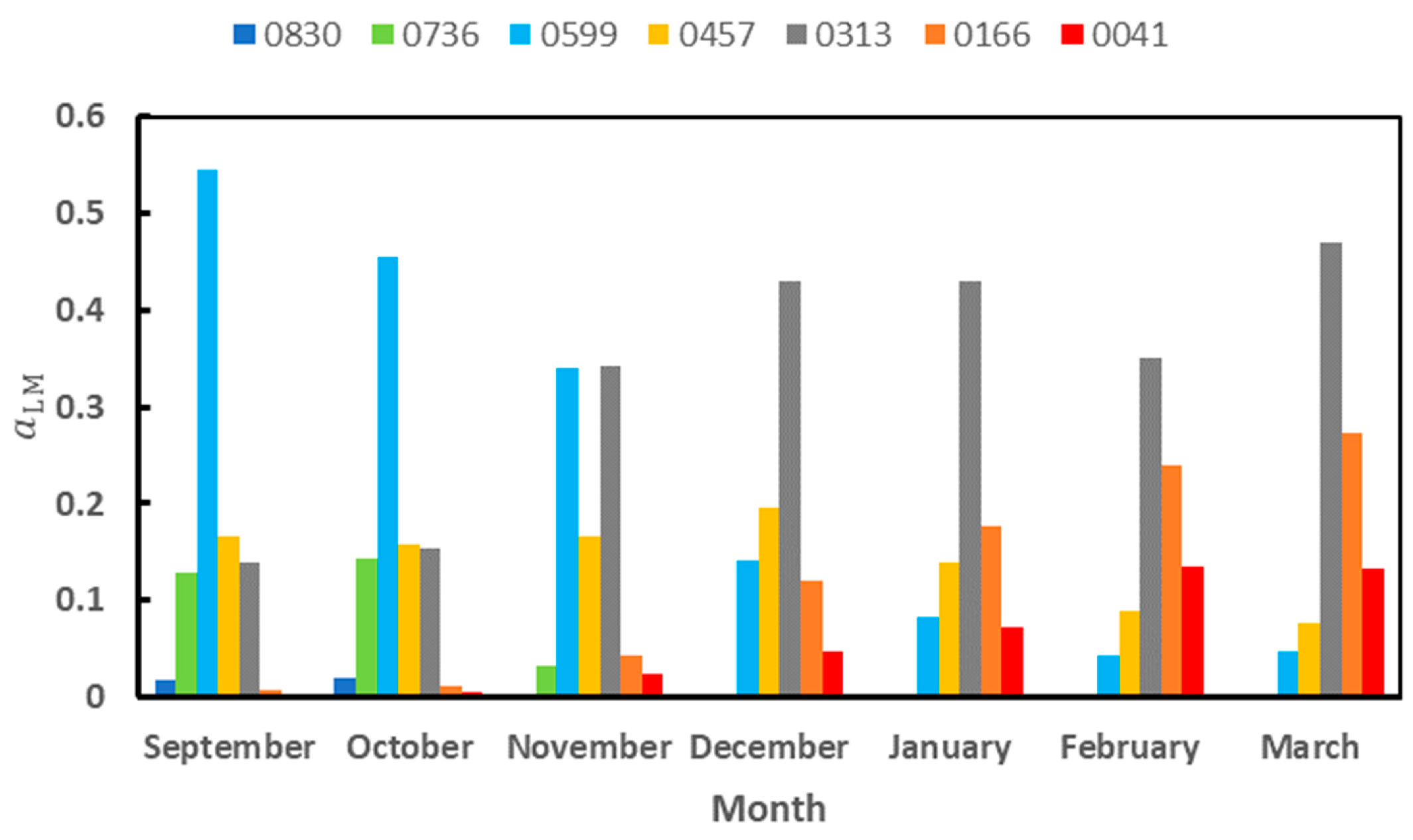 Remotesensing 16 00915 g007 Remotesensing 16 00915 g007
