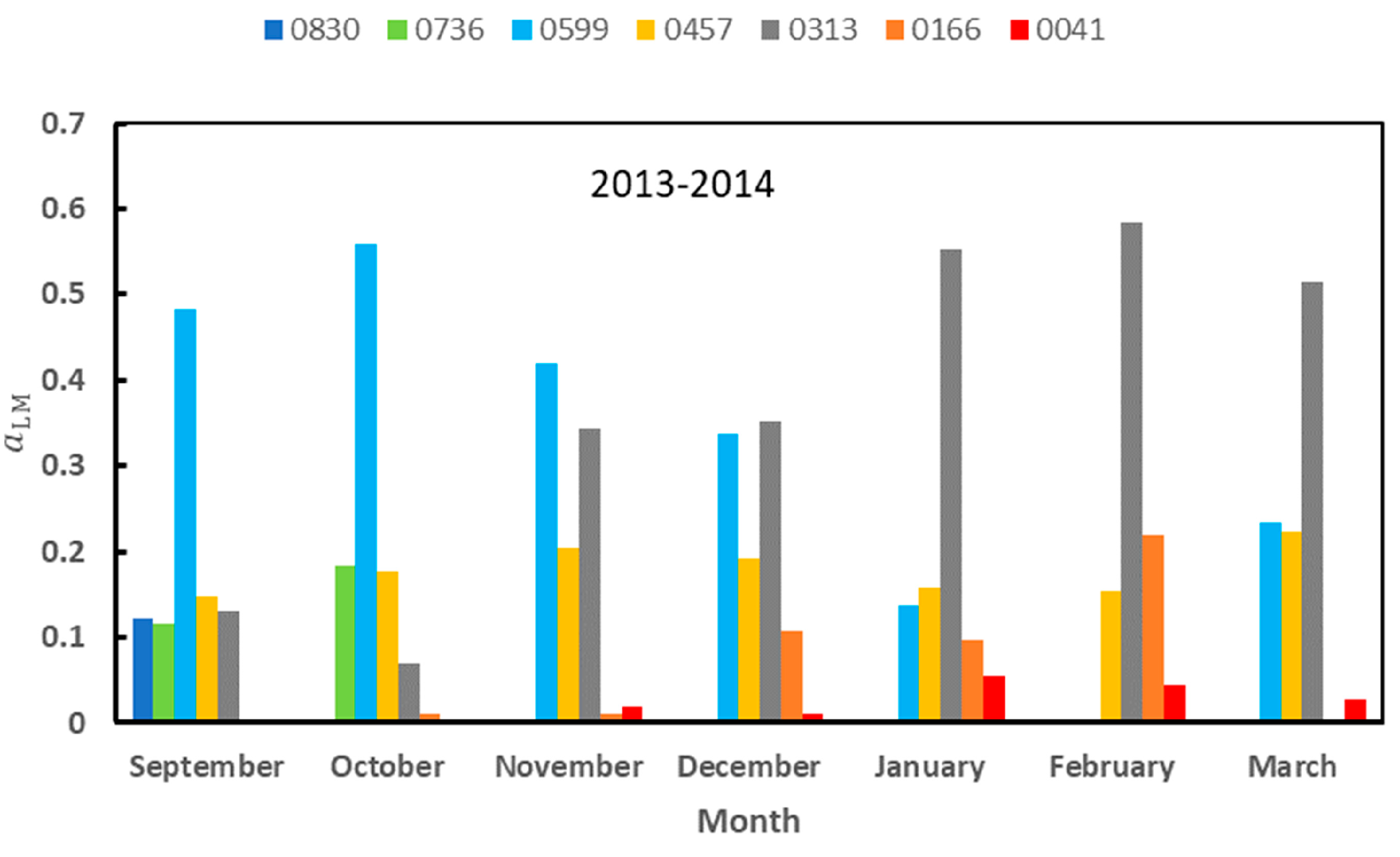 Remotesensing 16 00915 g009 Remotesensing 16 00915 g009