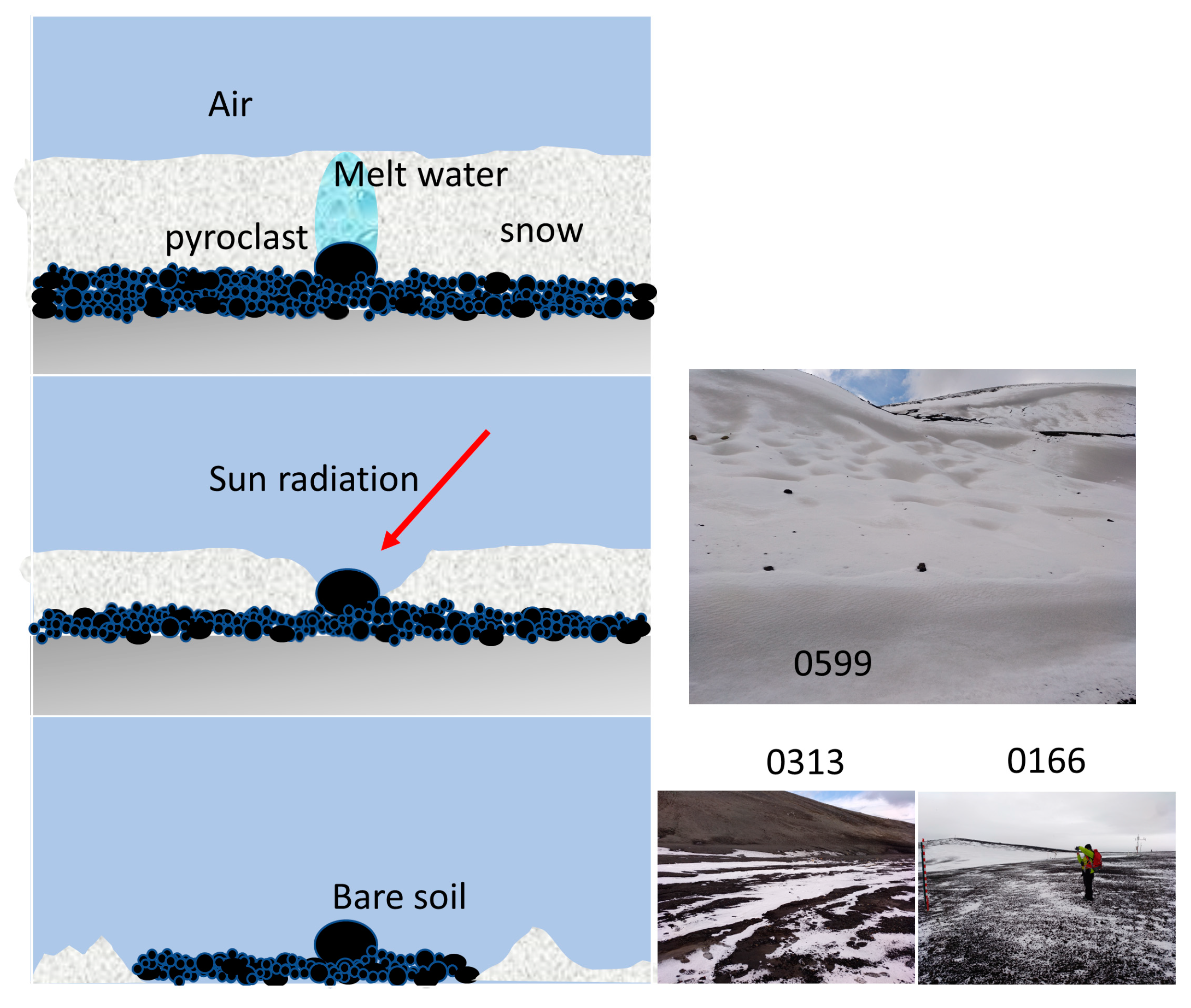 Remotesensing 16 00915 g012 Remotesensing 16 00915 g012