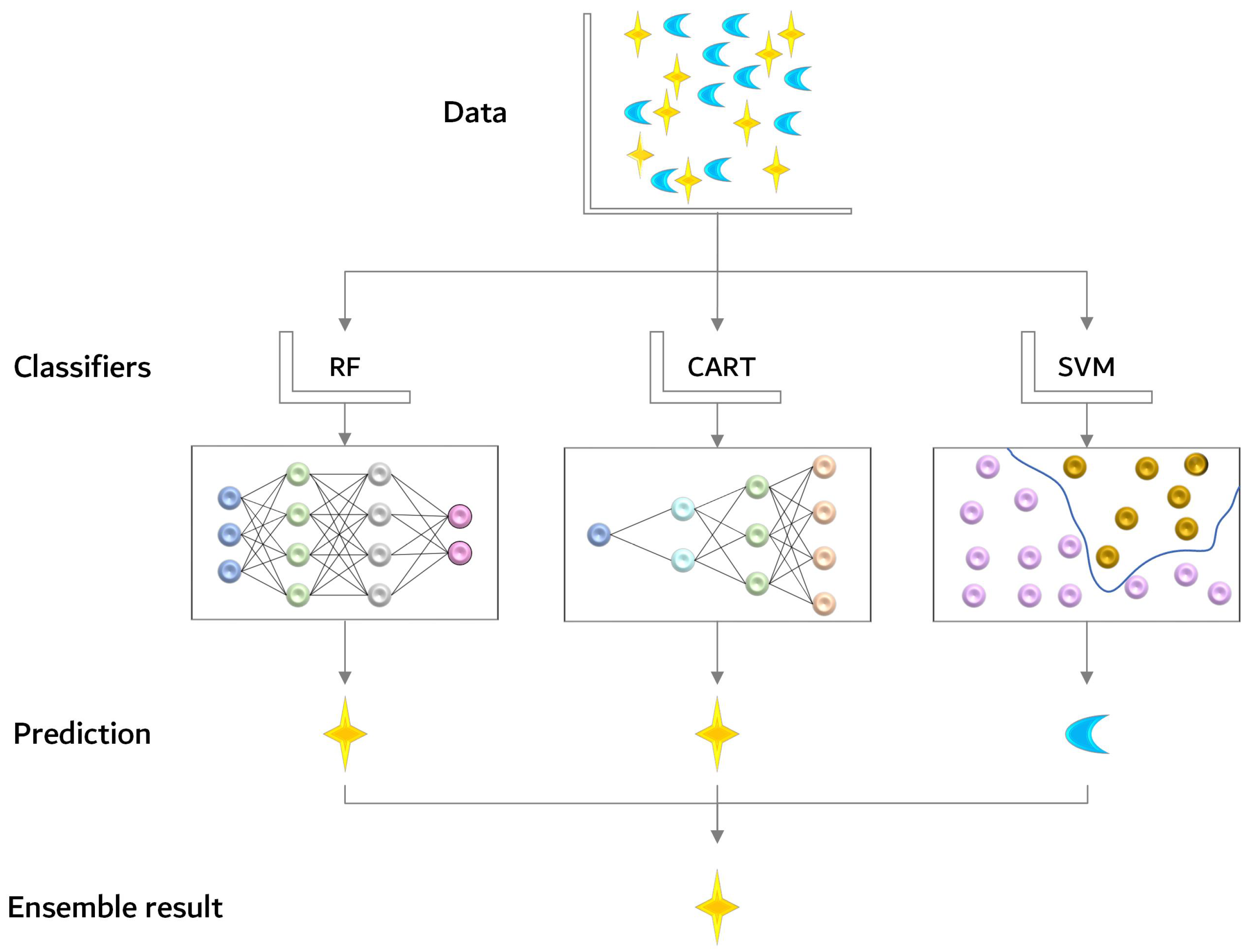 Remotesensing 16 00917 g005