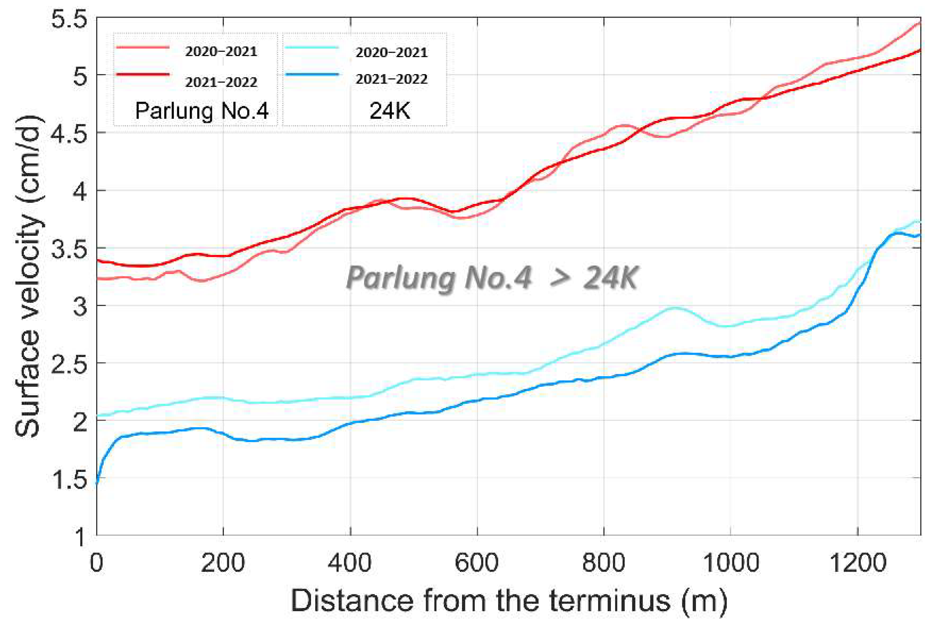 Remotesensing 16 00918 g007 Remotesensing 16 00918 g007