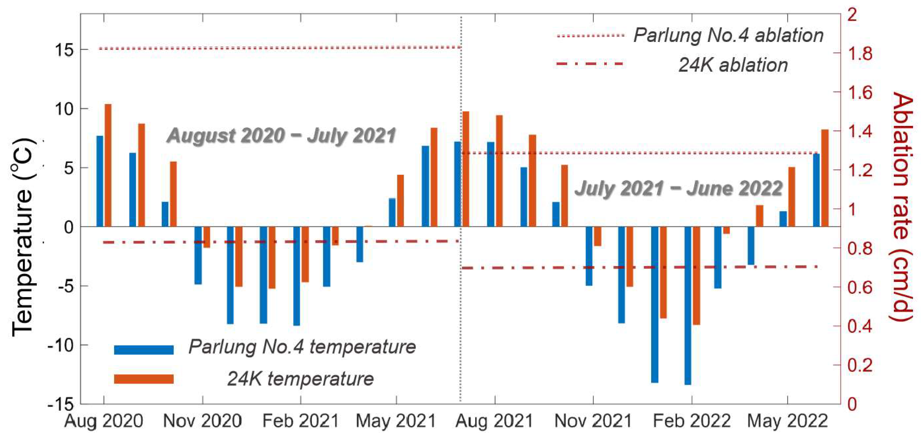 Remotesensing 16 00918 g009 Remotesensing 16 00918 g009