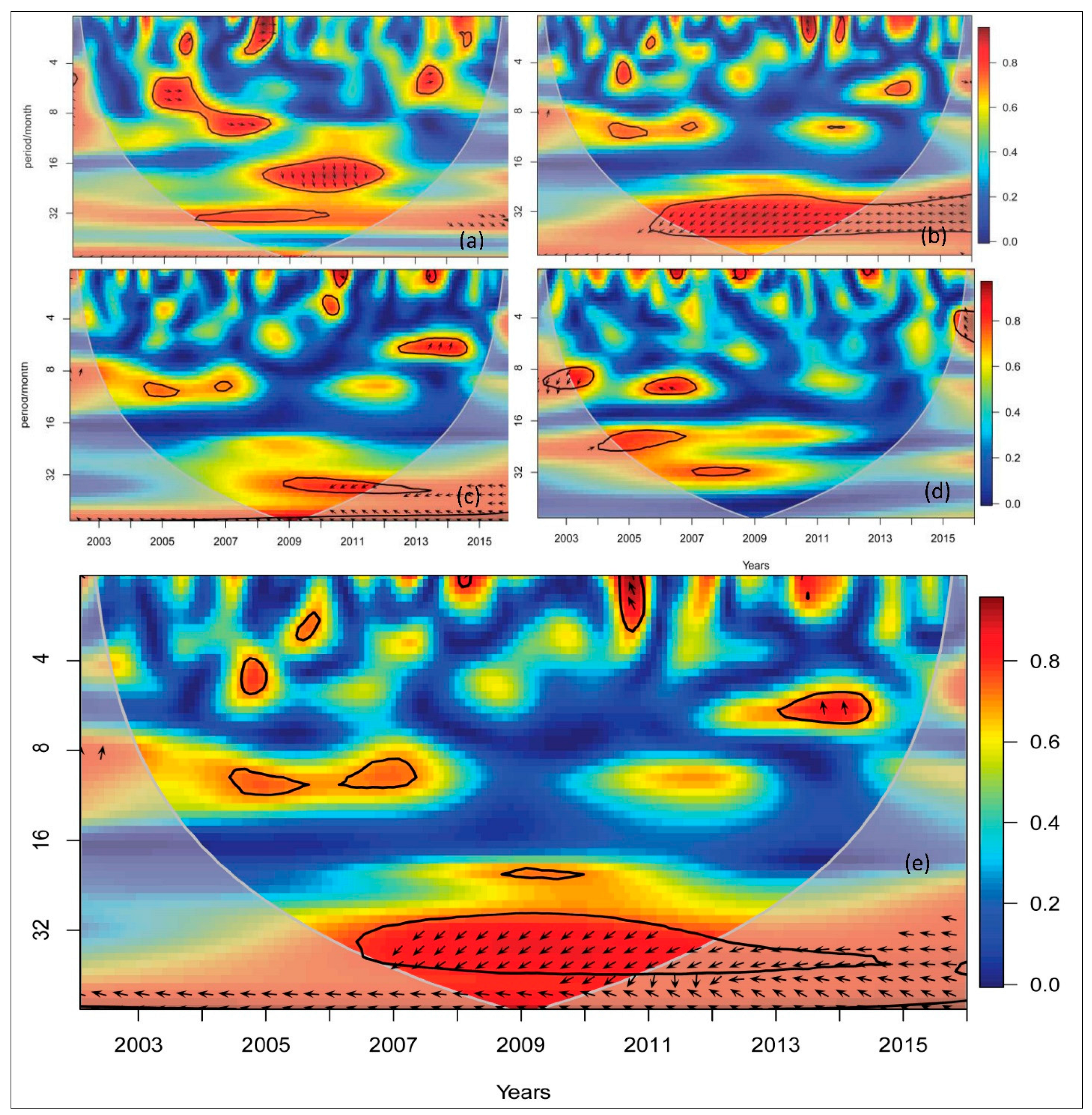 Remotesensing 16 00919 g005