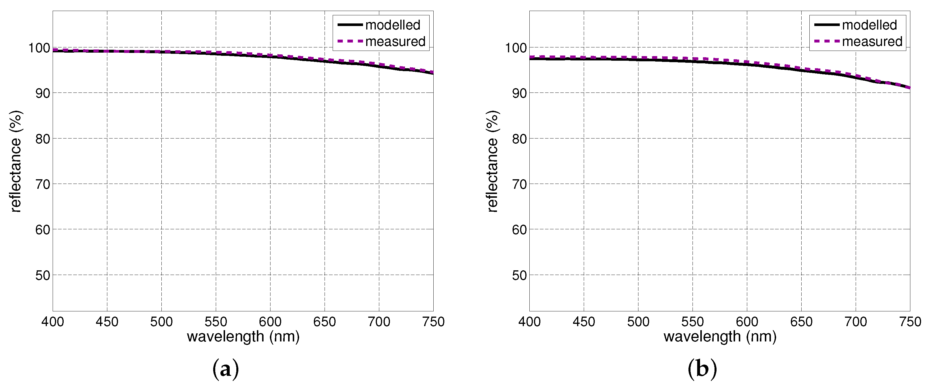 Remotesensing 16 00927 g002 Remotesensing 16 00927 g002