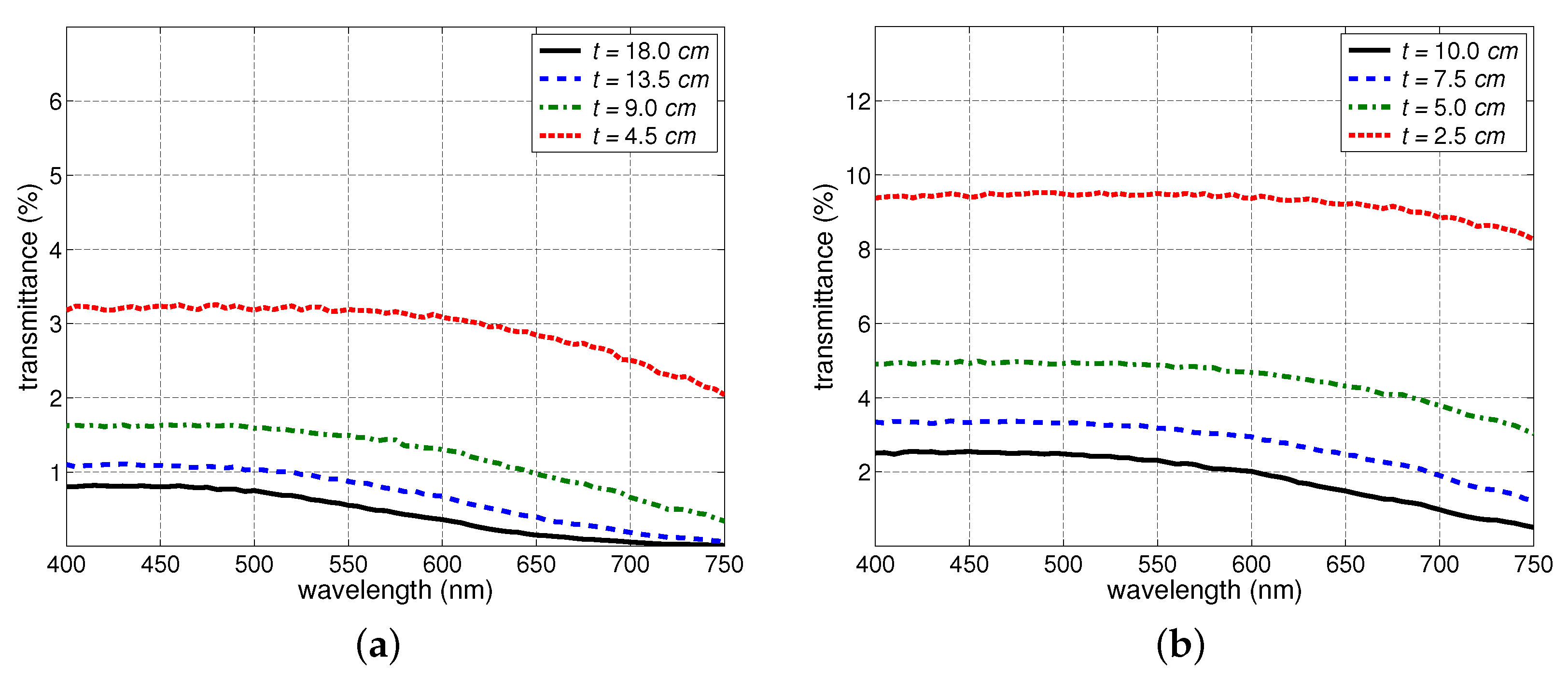 Remotesensing 16 00927 g003 Remotesensing 16 00927 g003