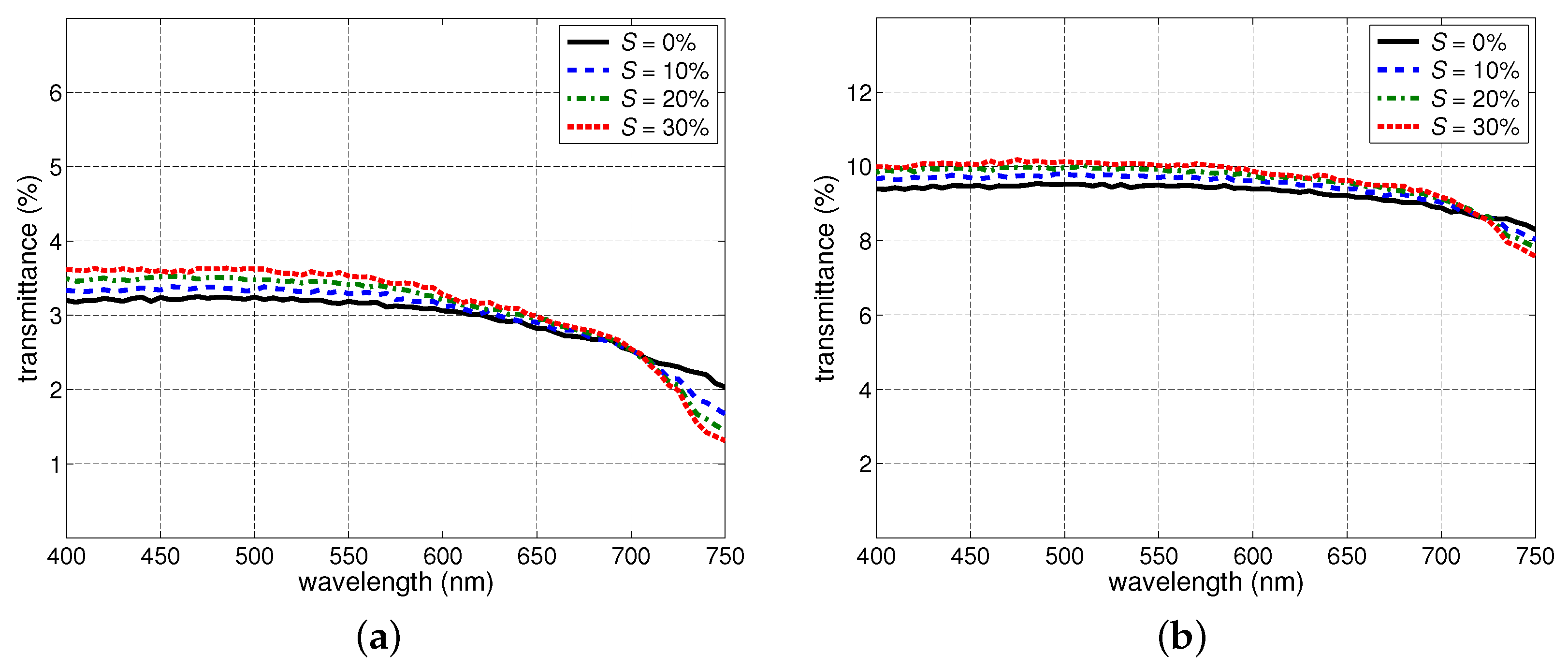 Remotesensing 16 00927 g005 Remotesensing 16 00927 g005