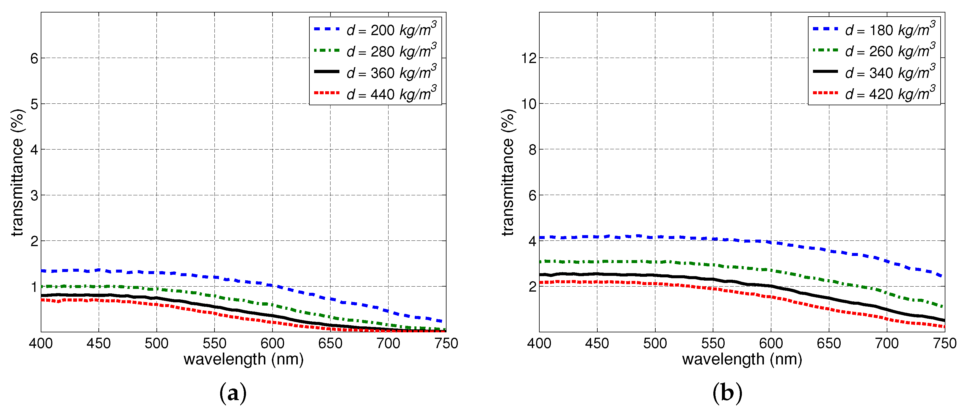 Remotesensing 16 00927 g006 Remotesensing 16 00927 g006