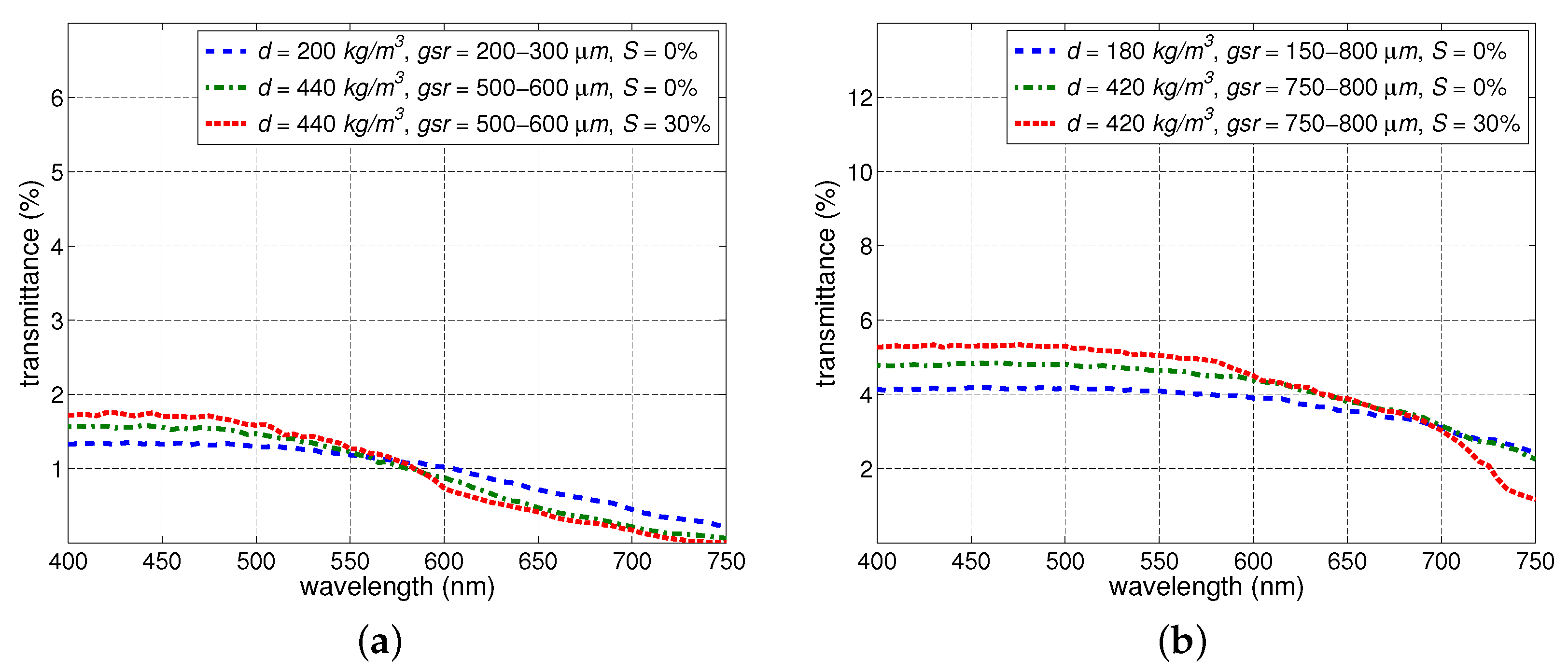 Remotesensing 16 00927 g008 Remotesensing 16 00927 g008