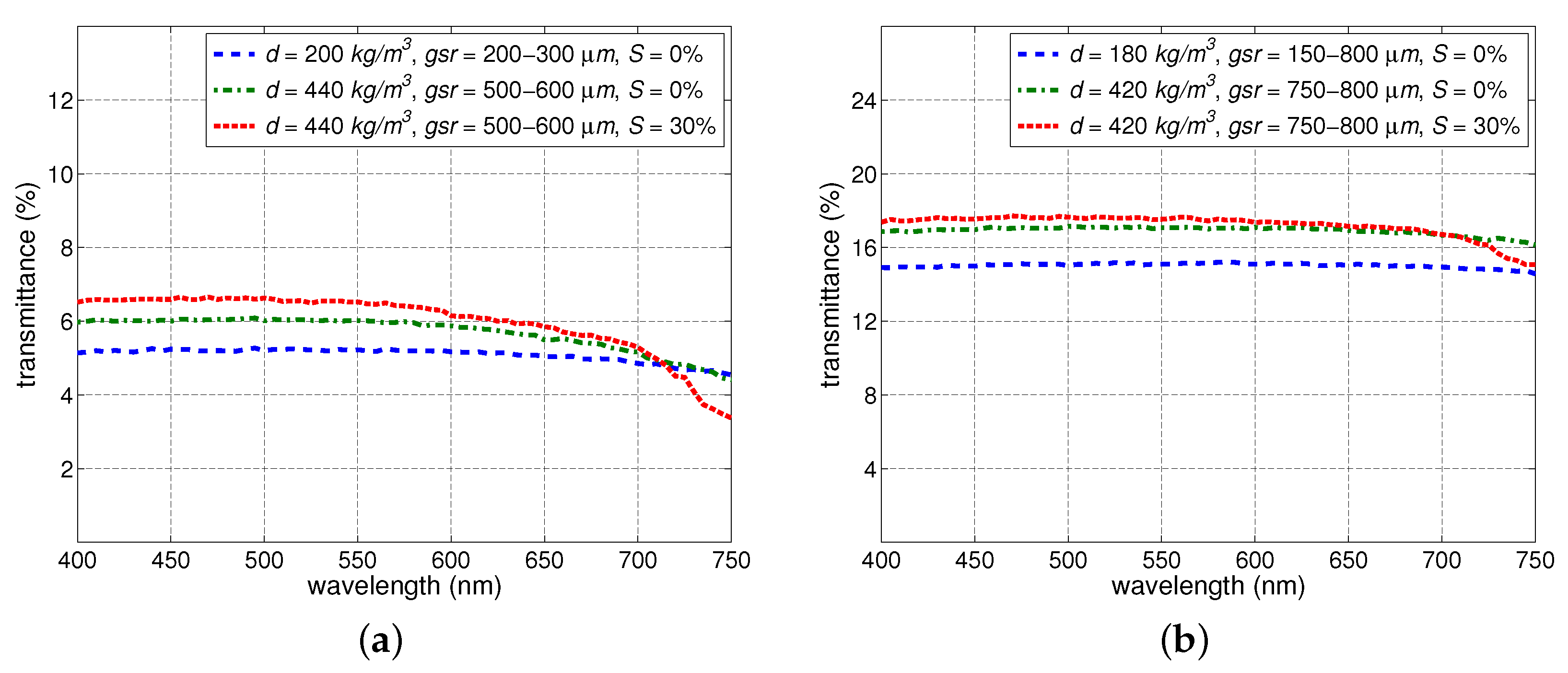 Remotesensing 16 00927 g009 Remotesensing 16 00927 g009