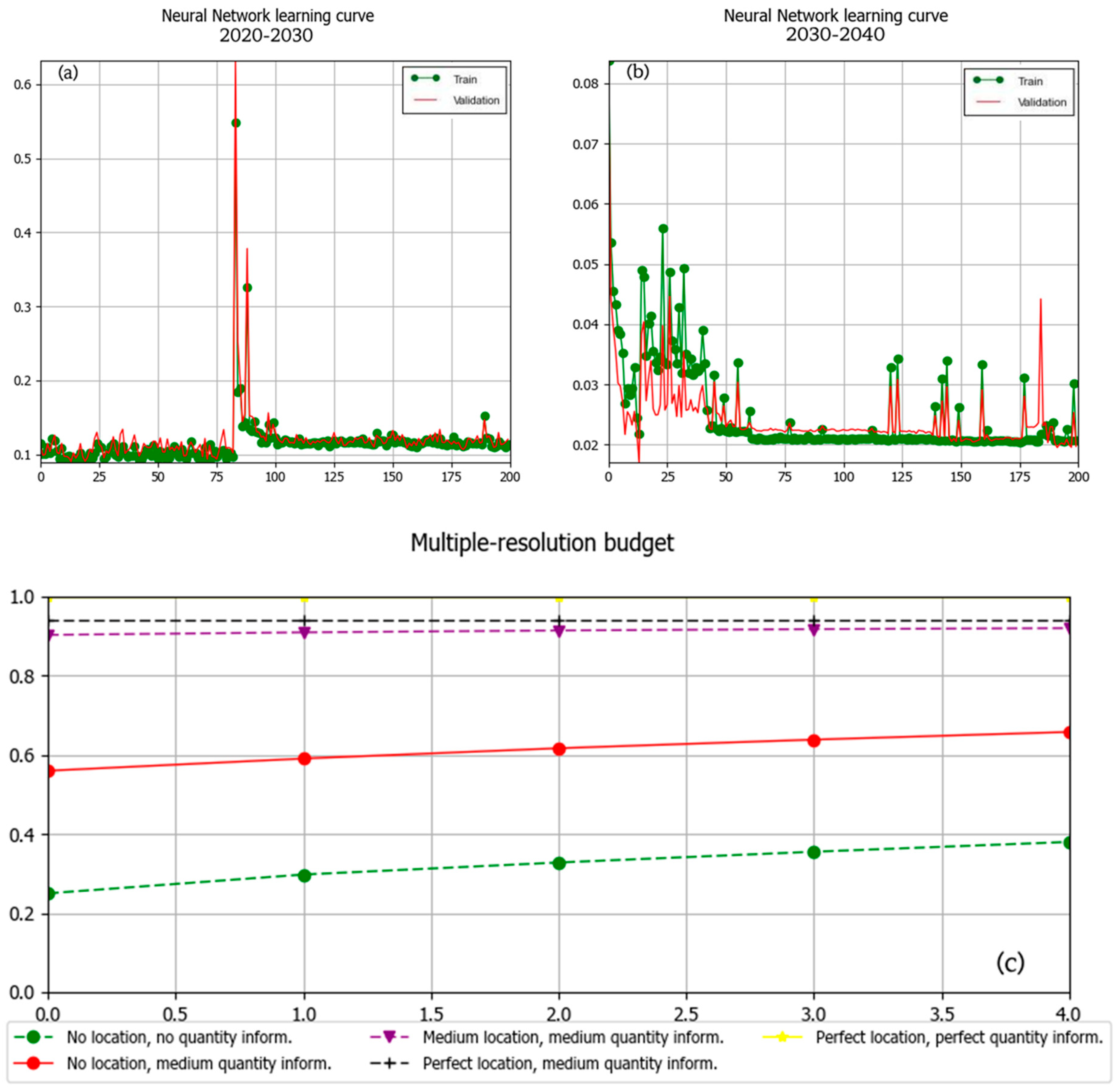 Remotesensing 16 00928 g010 Remotesensing 16 00928 g010