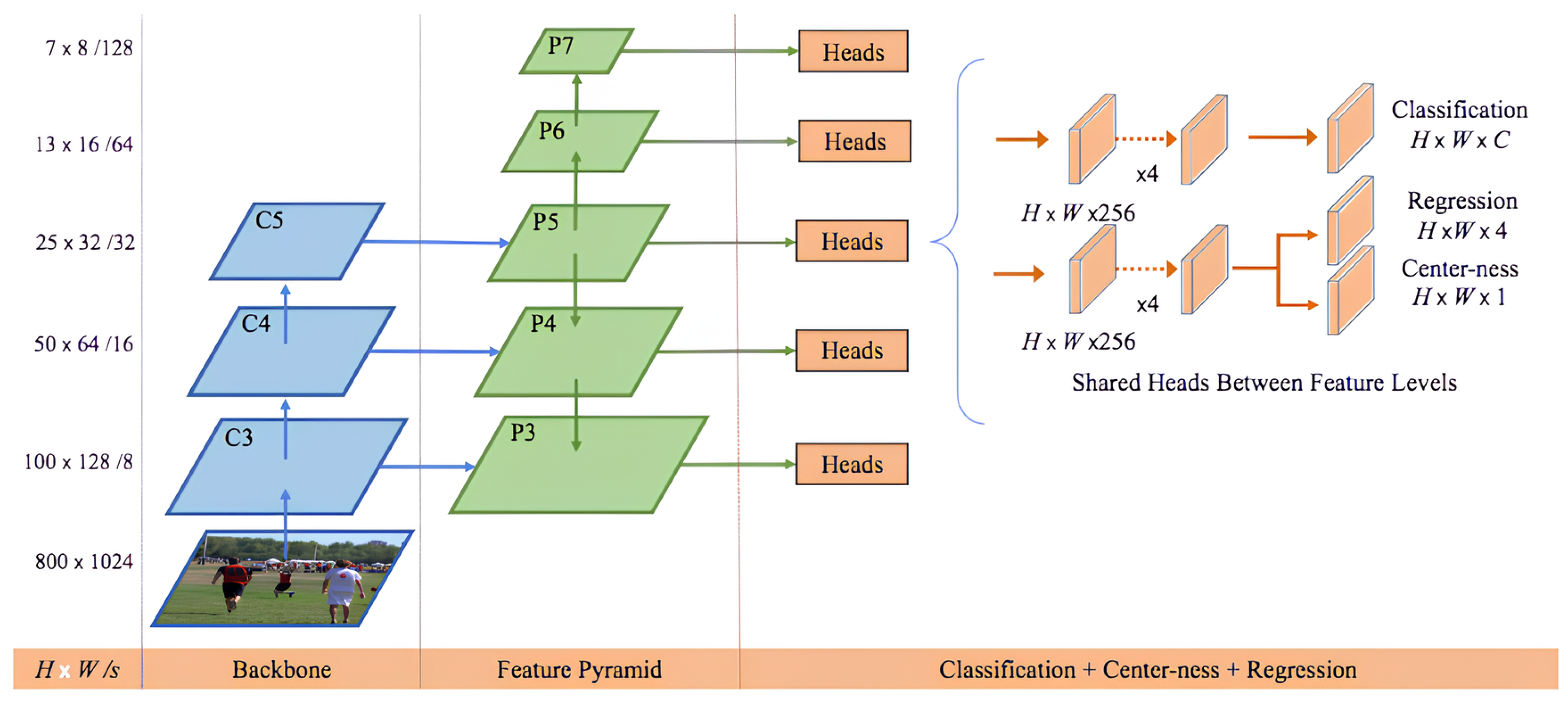 Remotesensing 16 00936 g002
