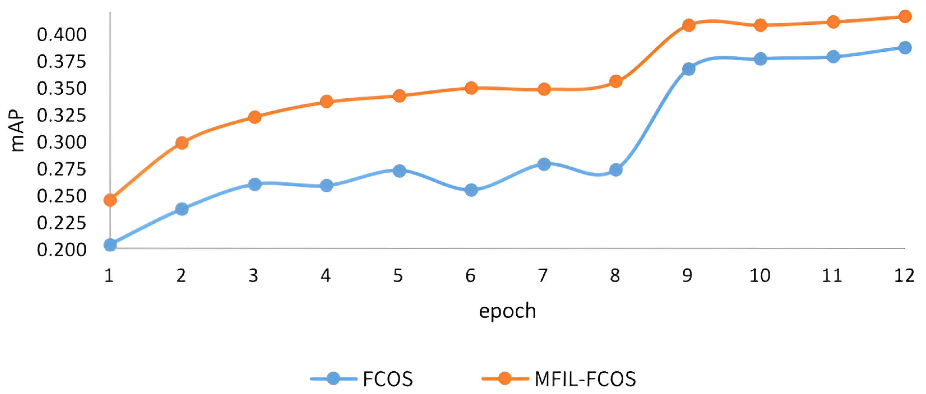 Remotesensing 16 00936 g010