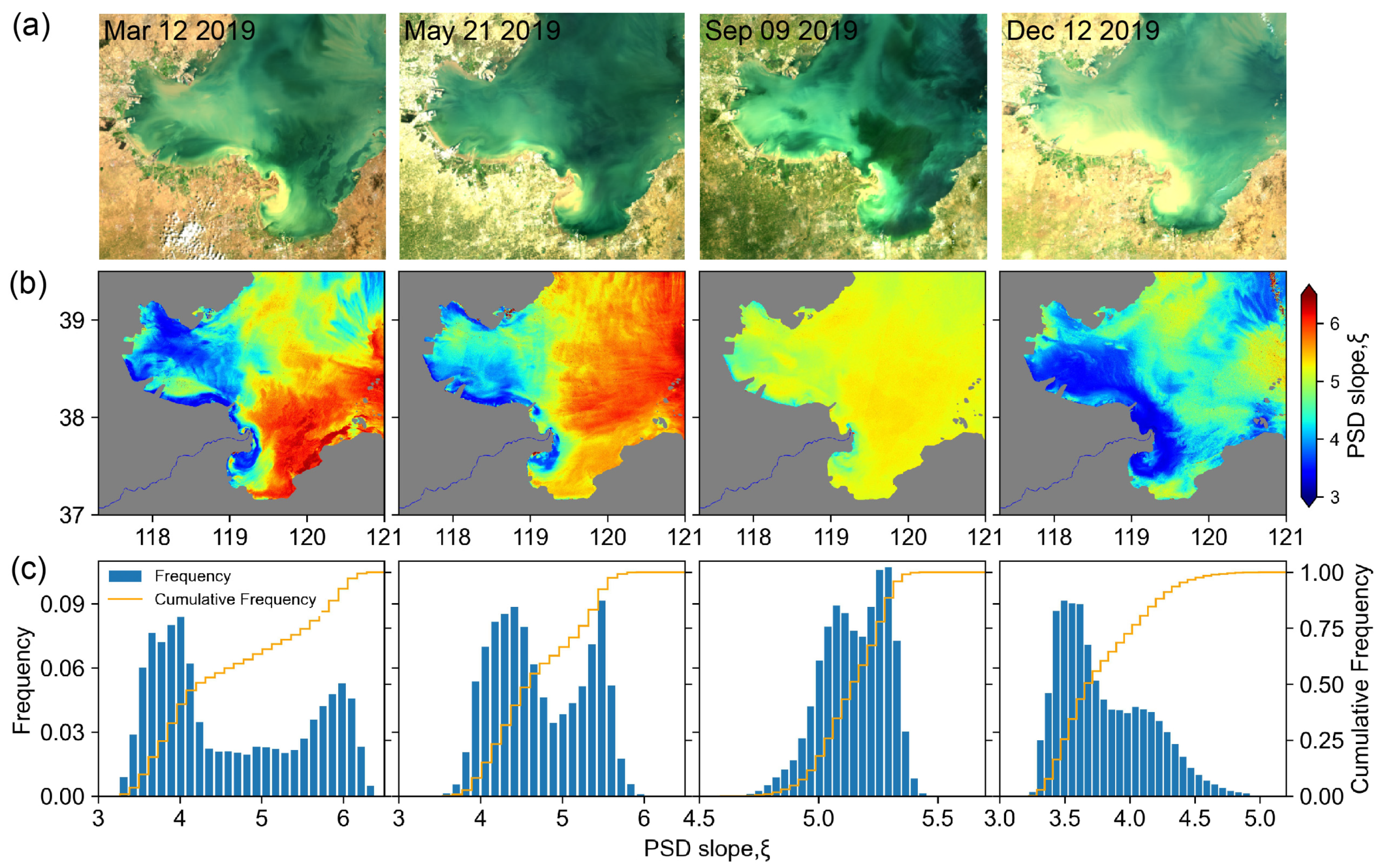 Remotesensing 16 00938 g002